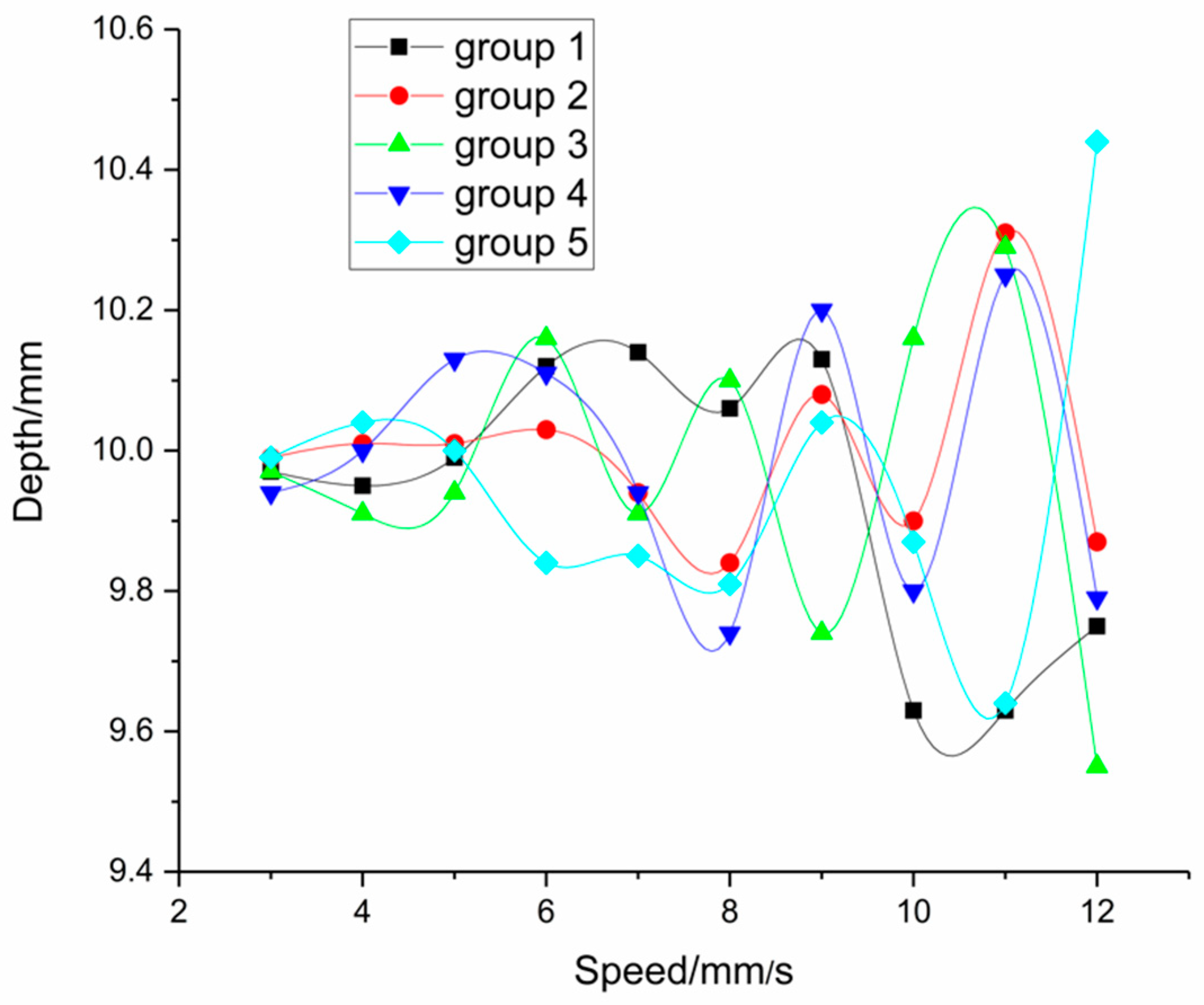 Applsci 08 02671 g010 Applsci 08 02671 g010