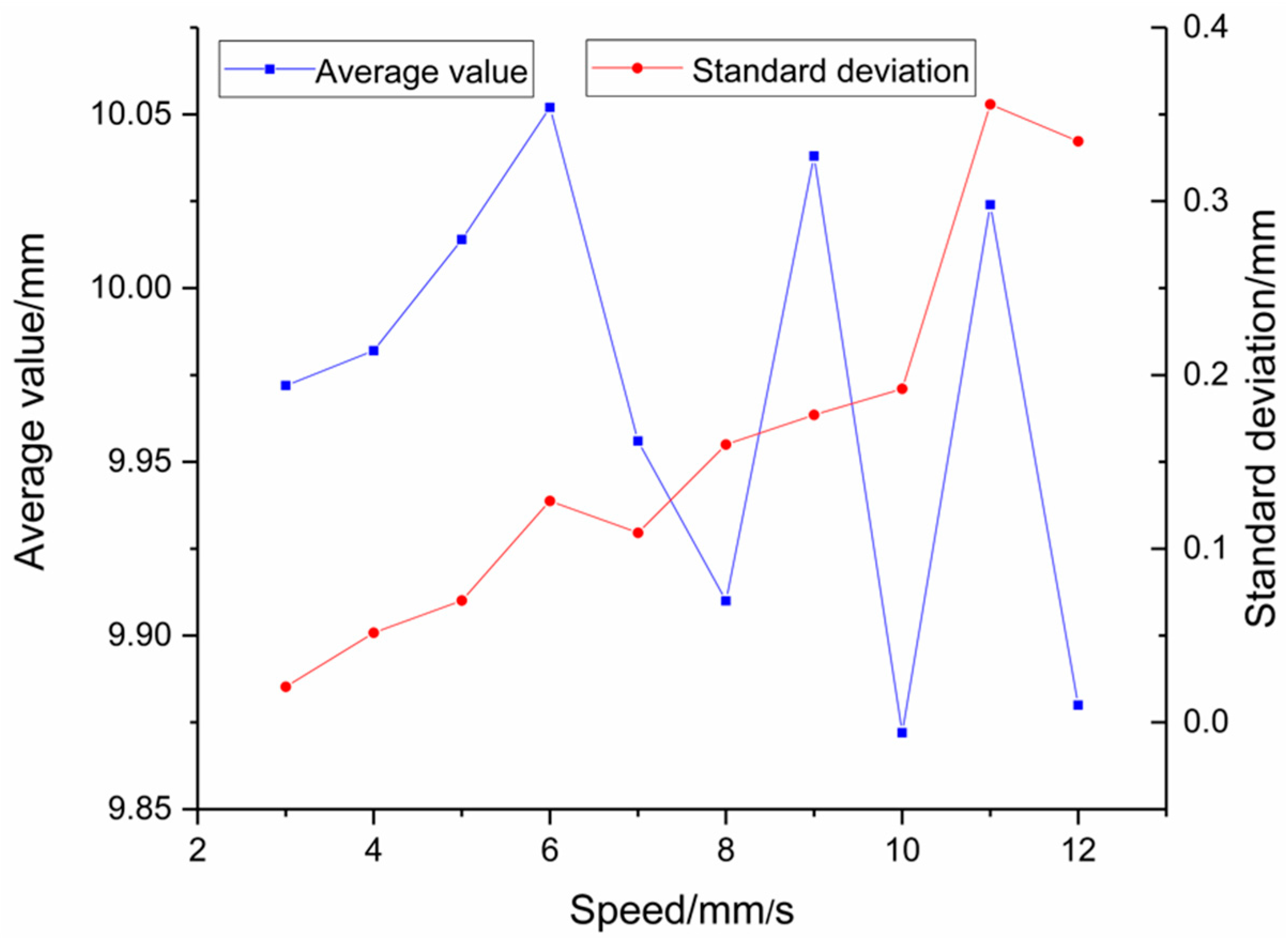Applsci 08 02671 g011 Applsci 08 02671 g011