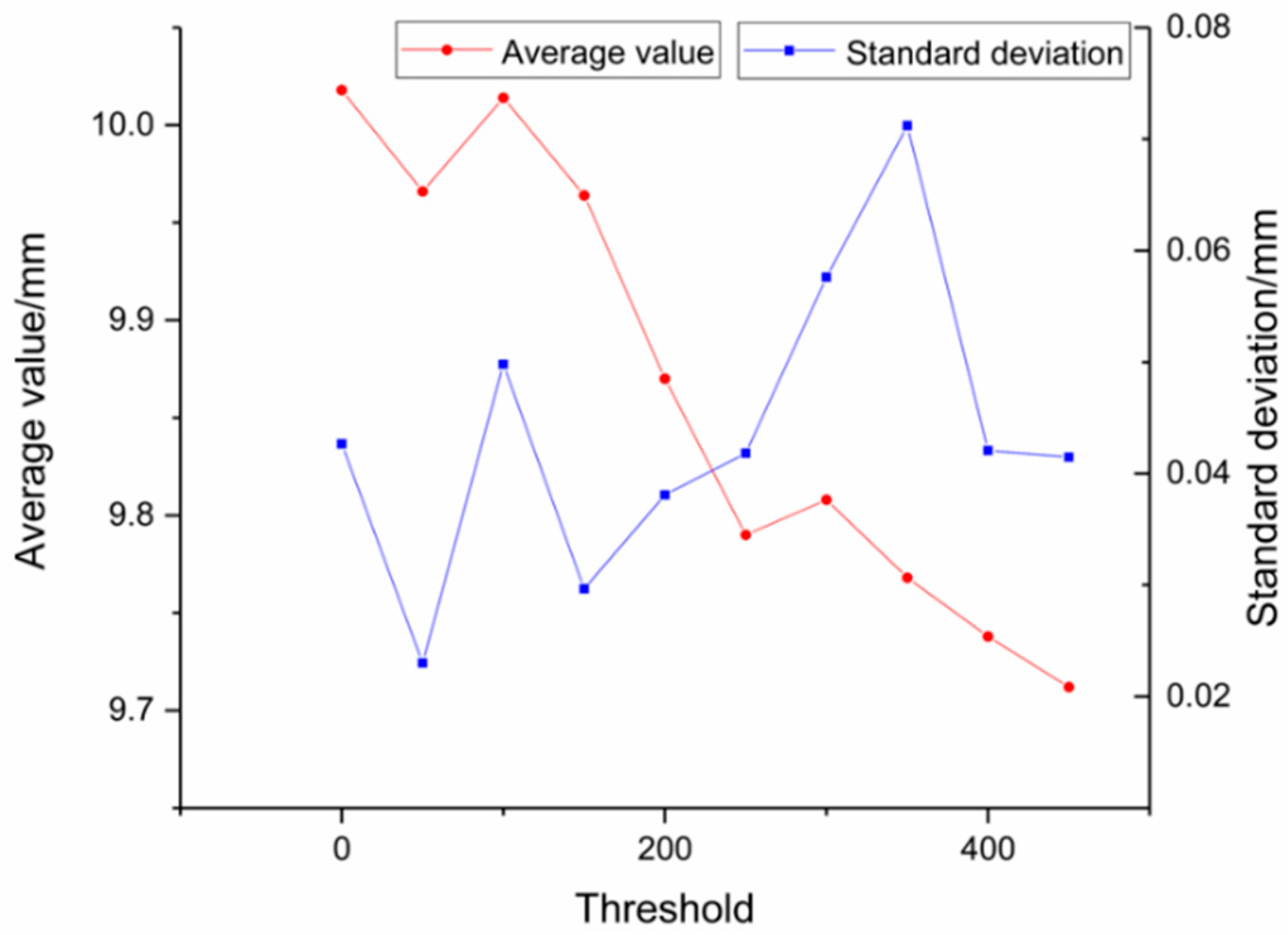 Applsci 08 02671 g014 Applsci 08 02671 g014