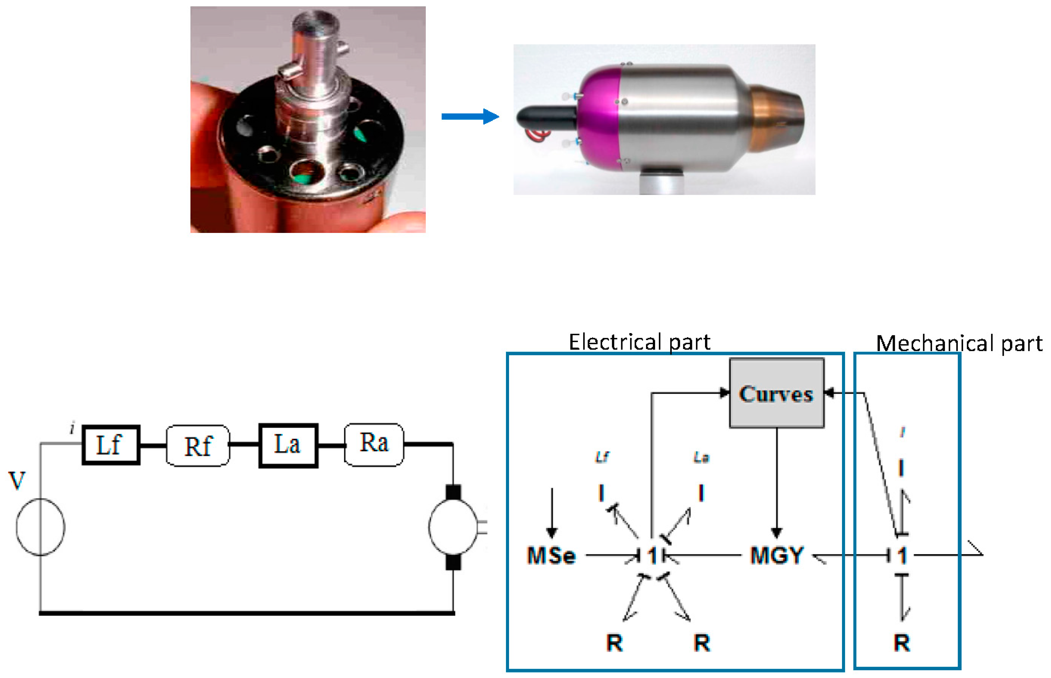 Applsci 08 02675 g004
