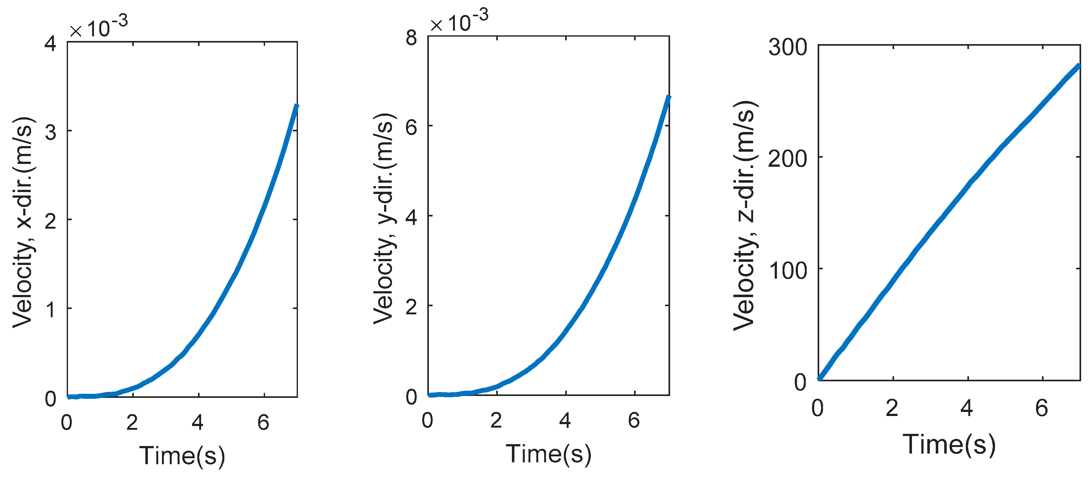 Applsci 08 02675 g012