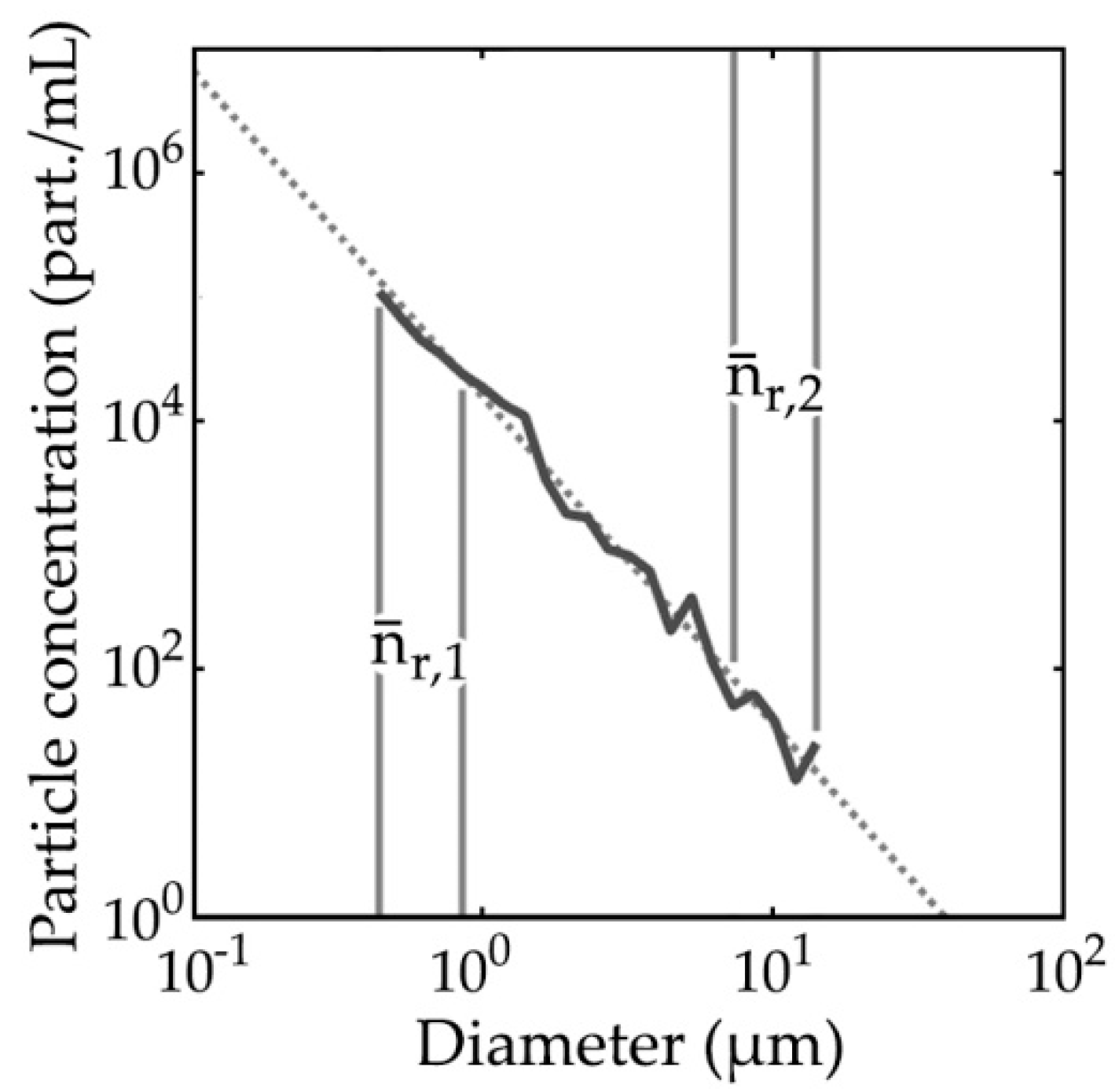 Applsci 08 02676 g002