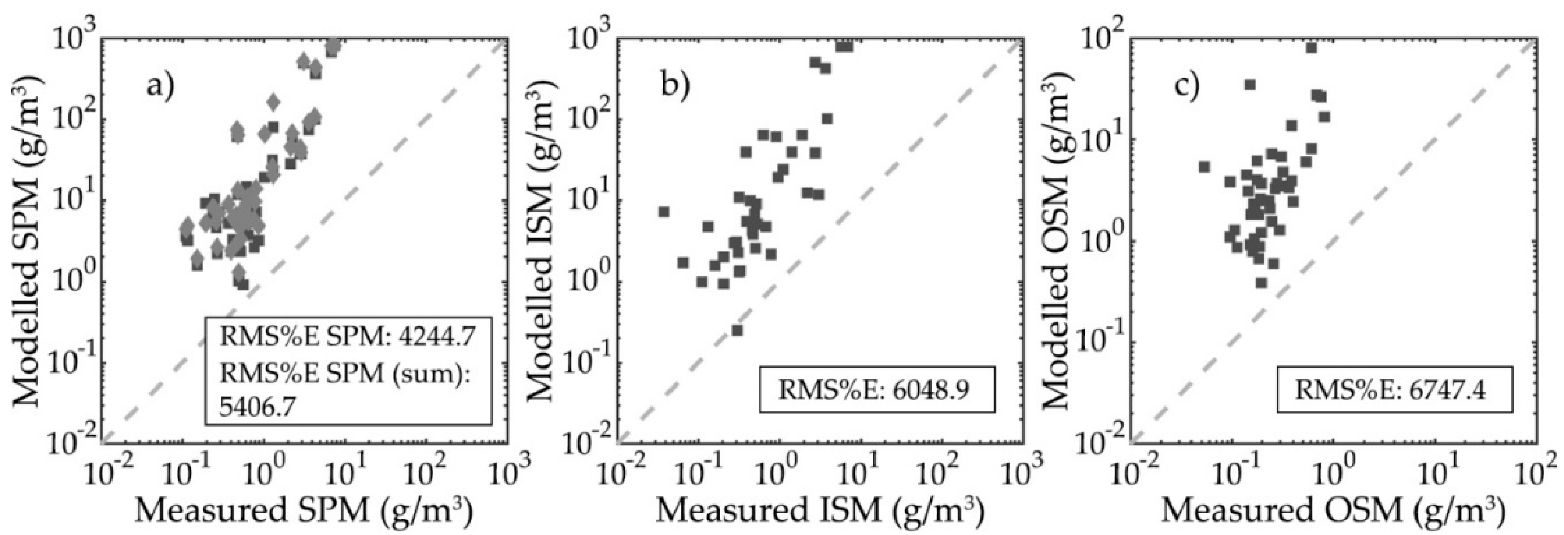 Applsci 08 02676 g004