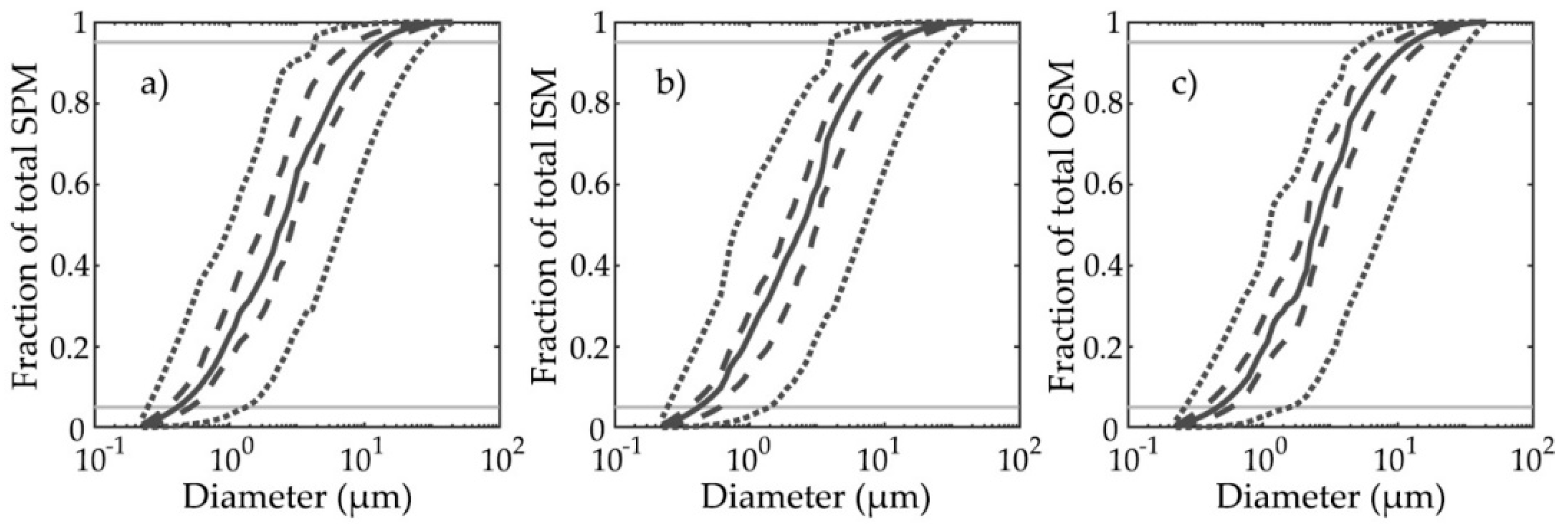 Applsci 08 02676 g006