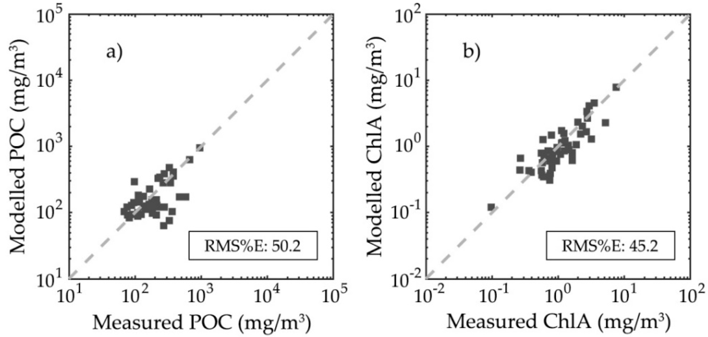 Applsci 08 02676 g011