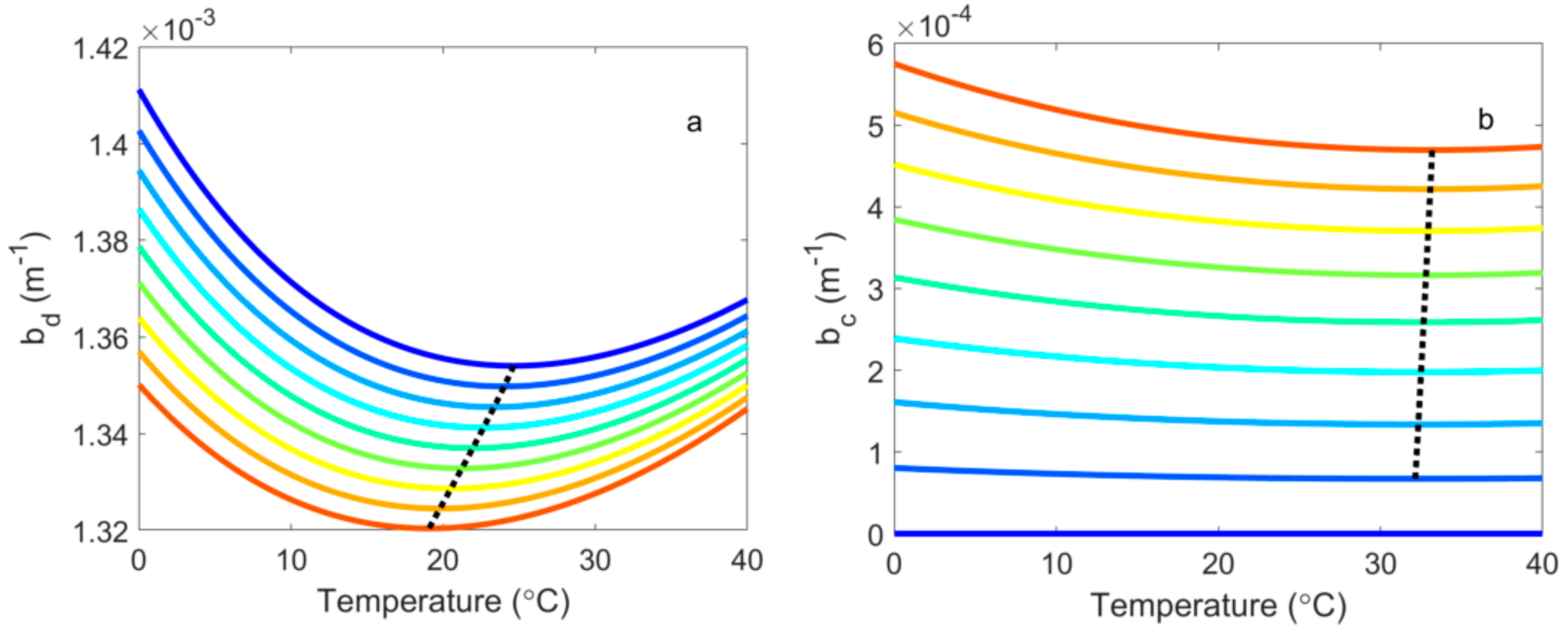Applsci 08 02679 g002 550