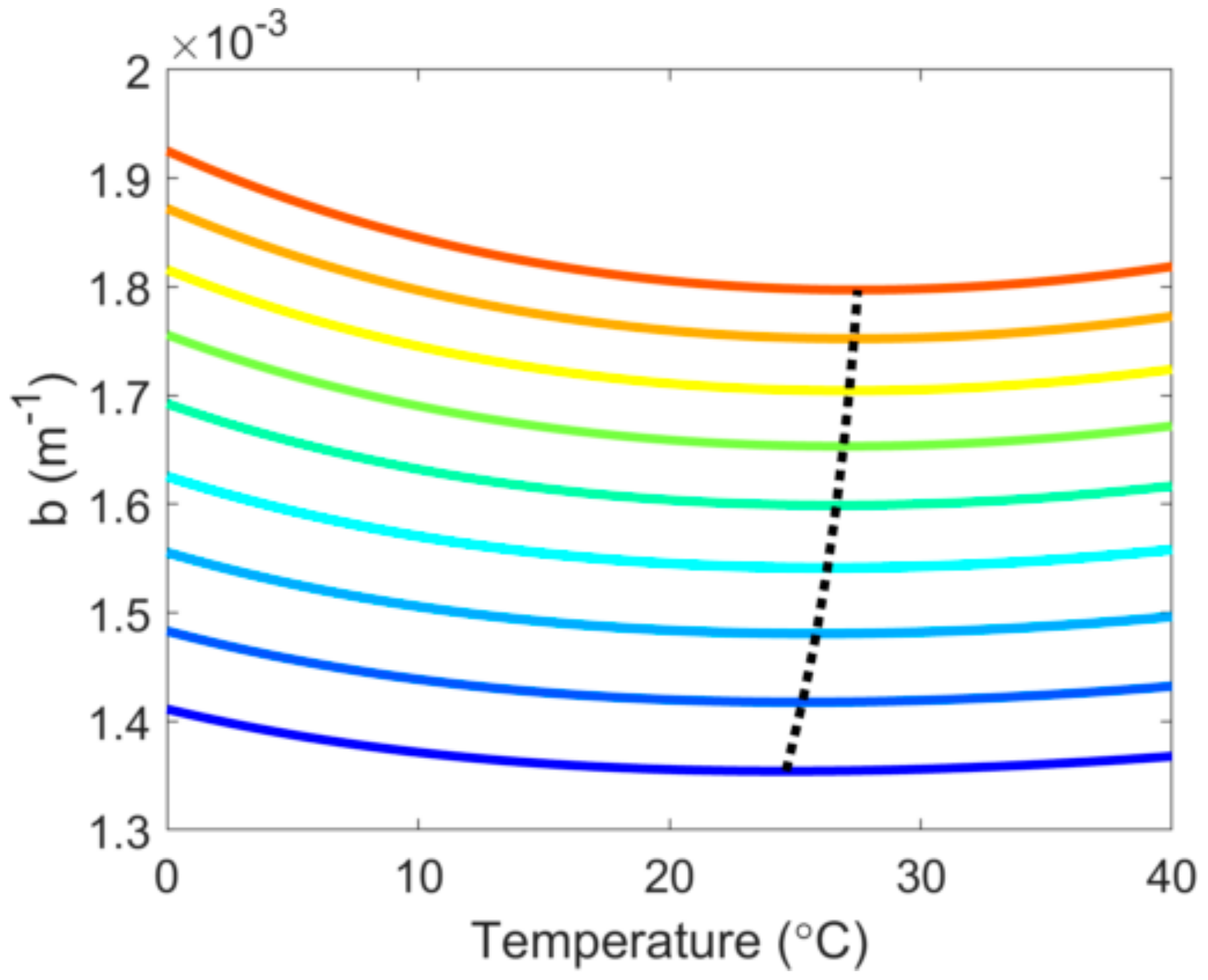 Applsci 08 02679 g003 550