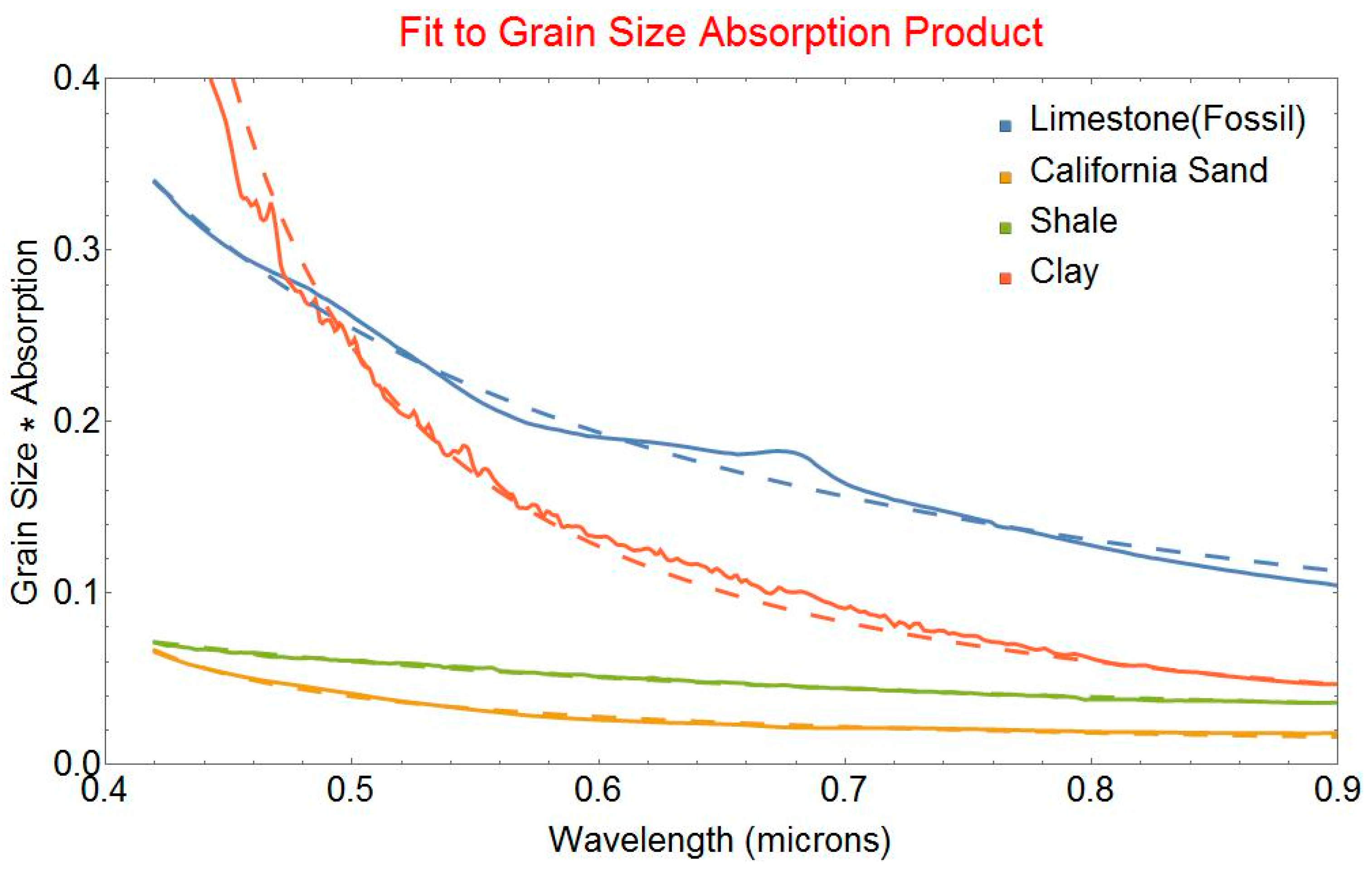 Applsci 08 02680 g003 Applsci 08 02680 g003