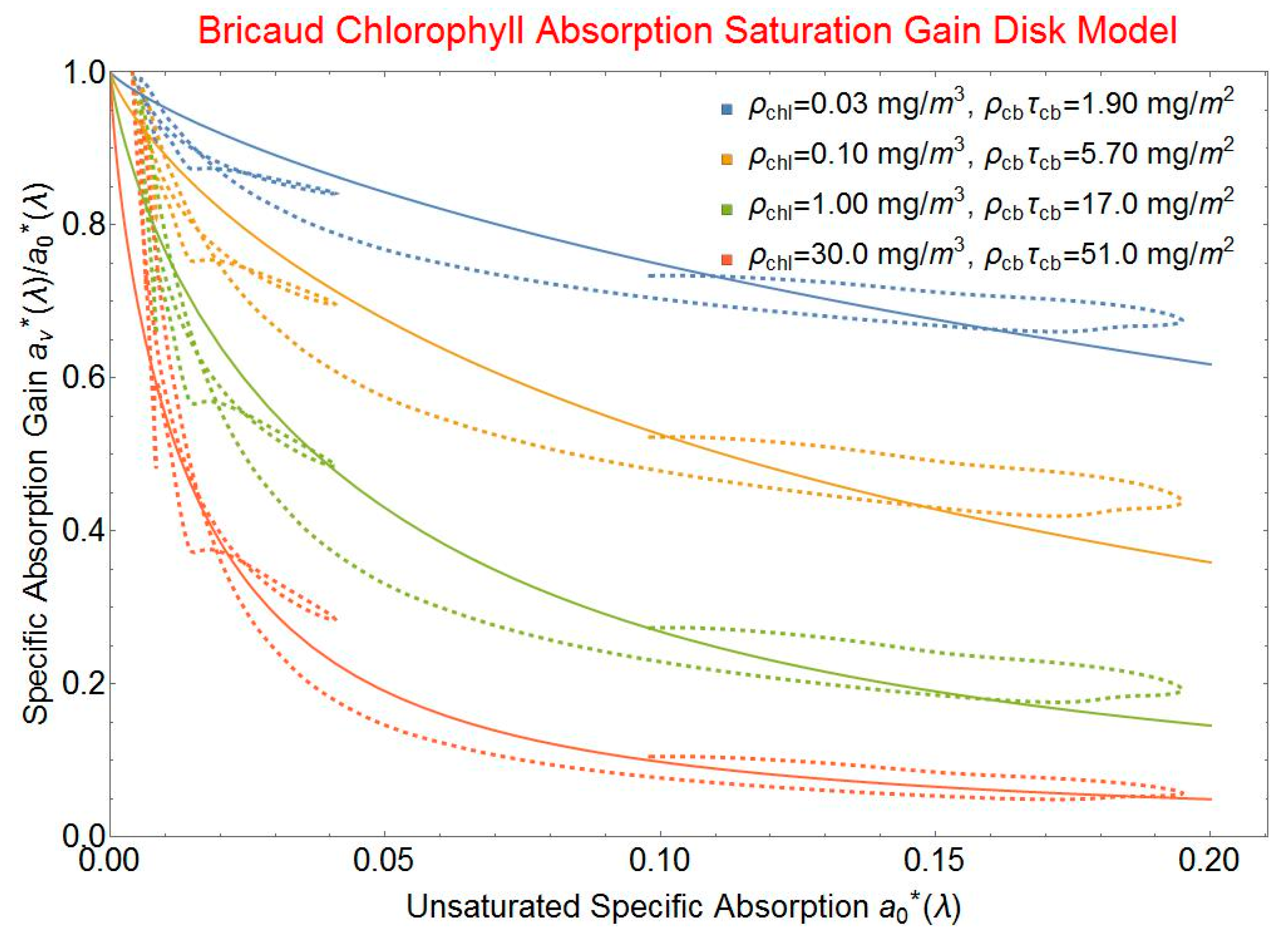 Applsci 08 02680 g004 Applsci 08 02680 g004