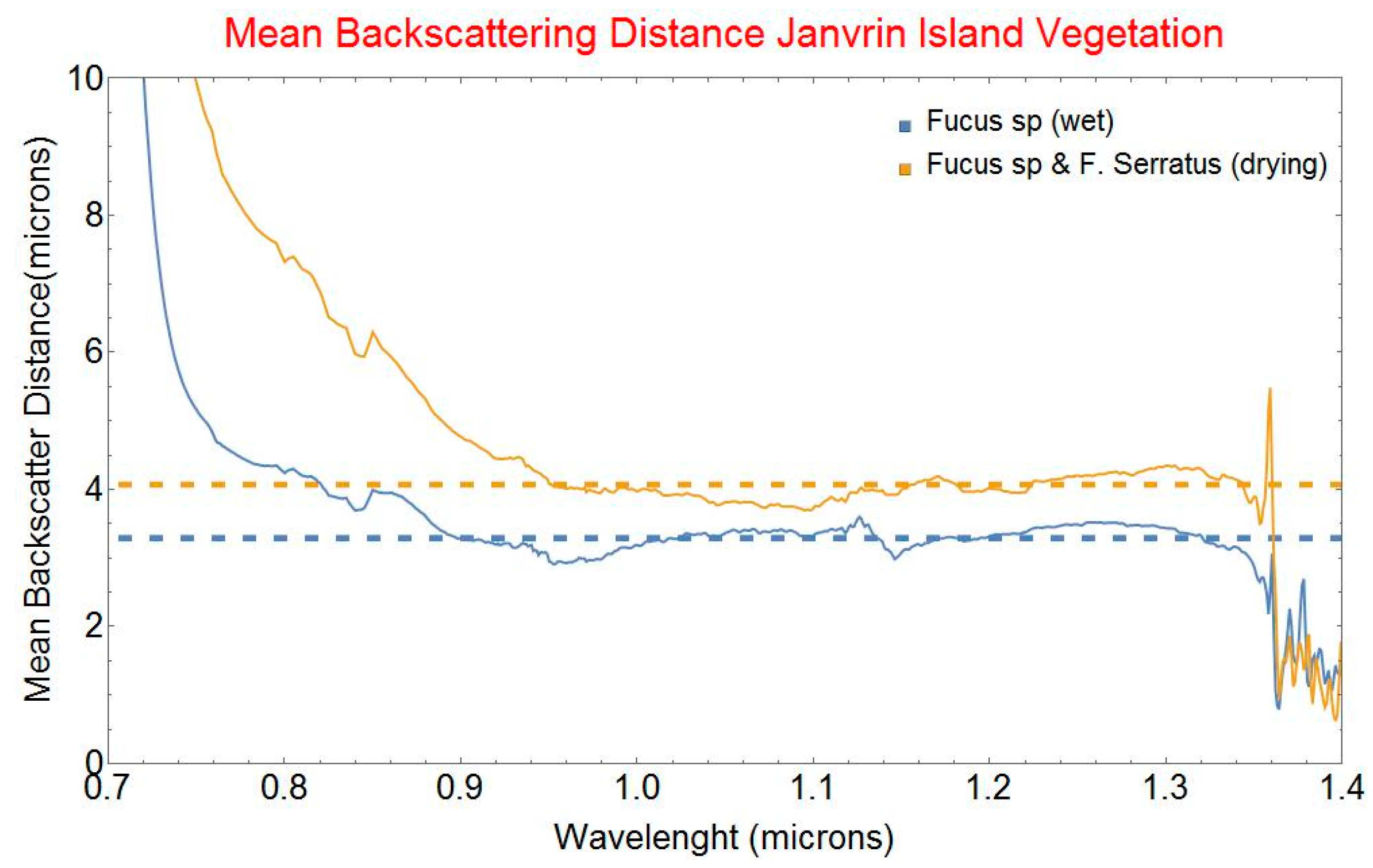 Applsci 08 02680 g005 Applsci 08 02680 g005