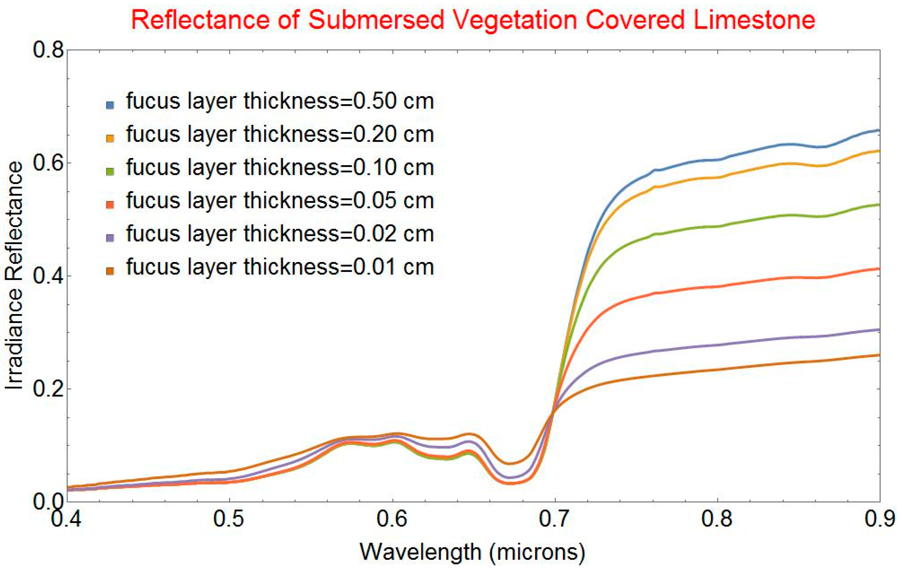 Applsci 08 02680 g008 Applsci 08 02680 g008