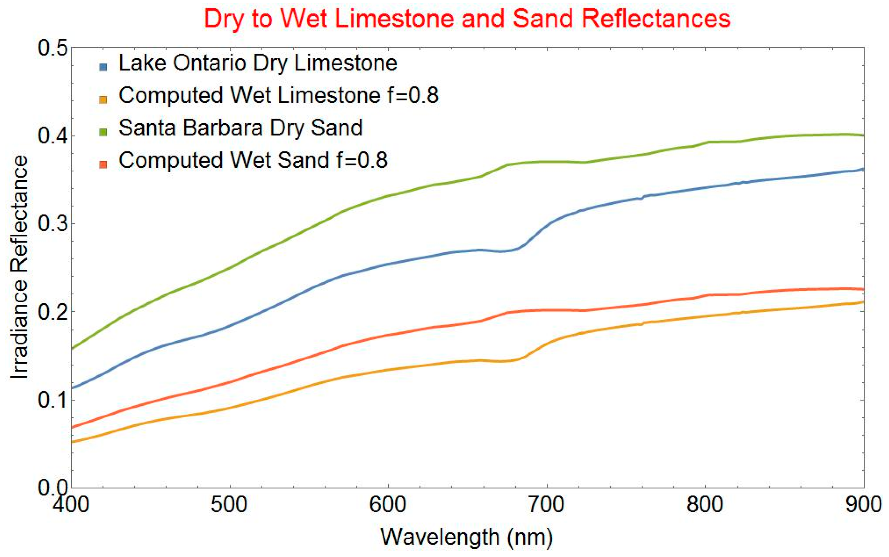 Applsci 08 02680 g009 Applsci 08 02680 g009