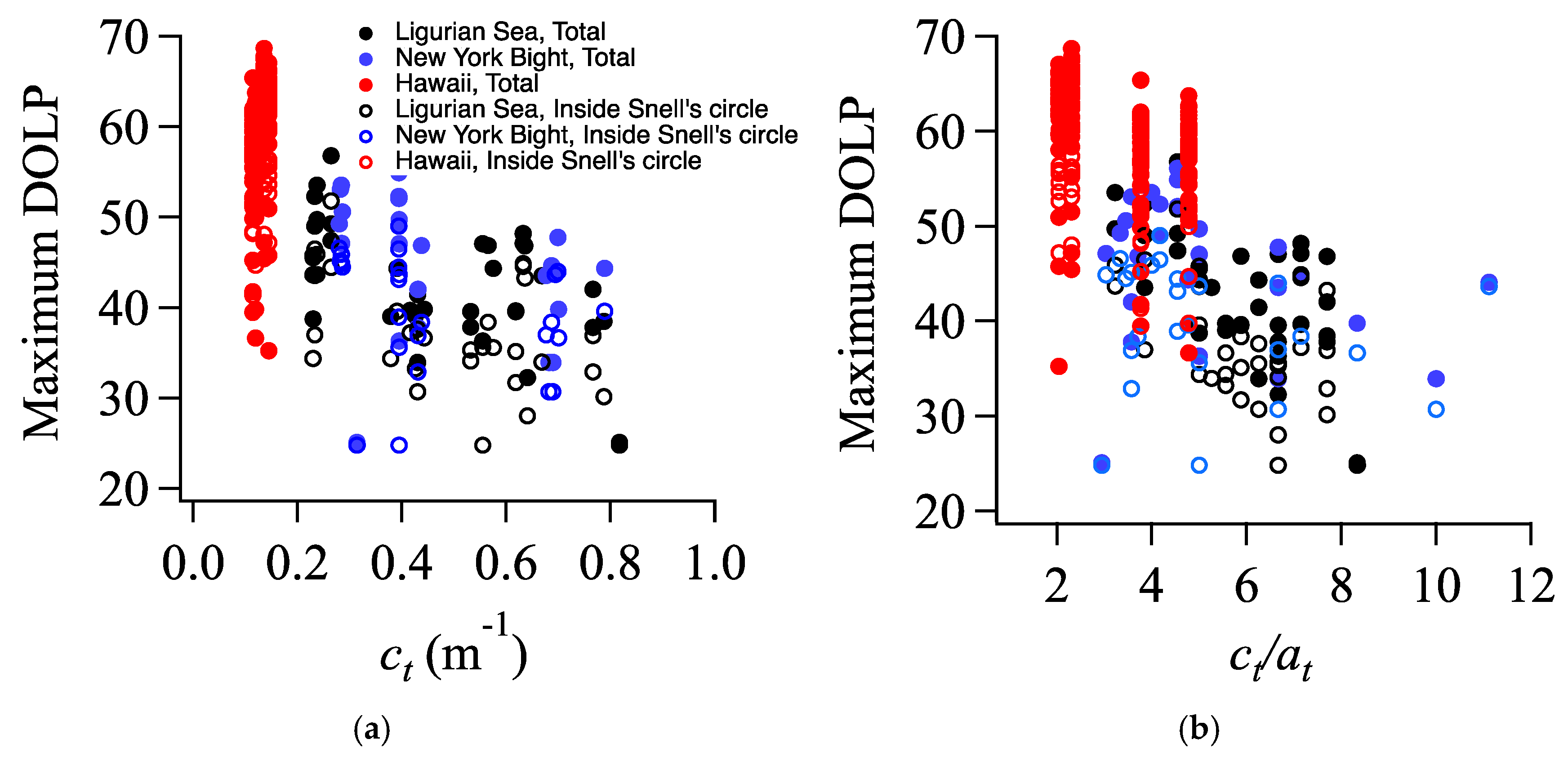 Applsci 08 02683 g004 Applsci 08 02683 g004