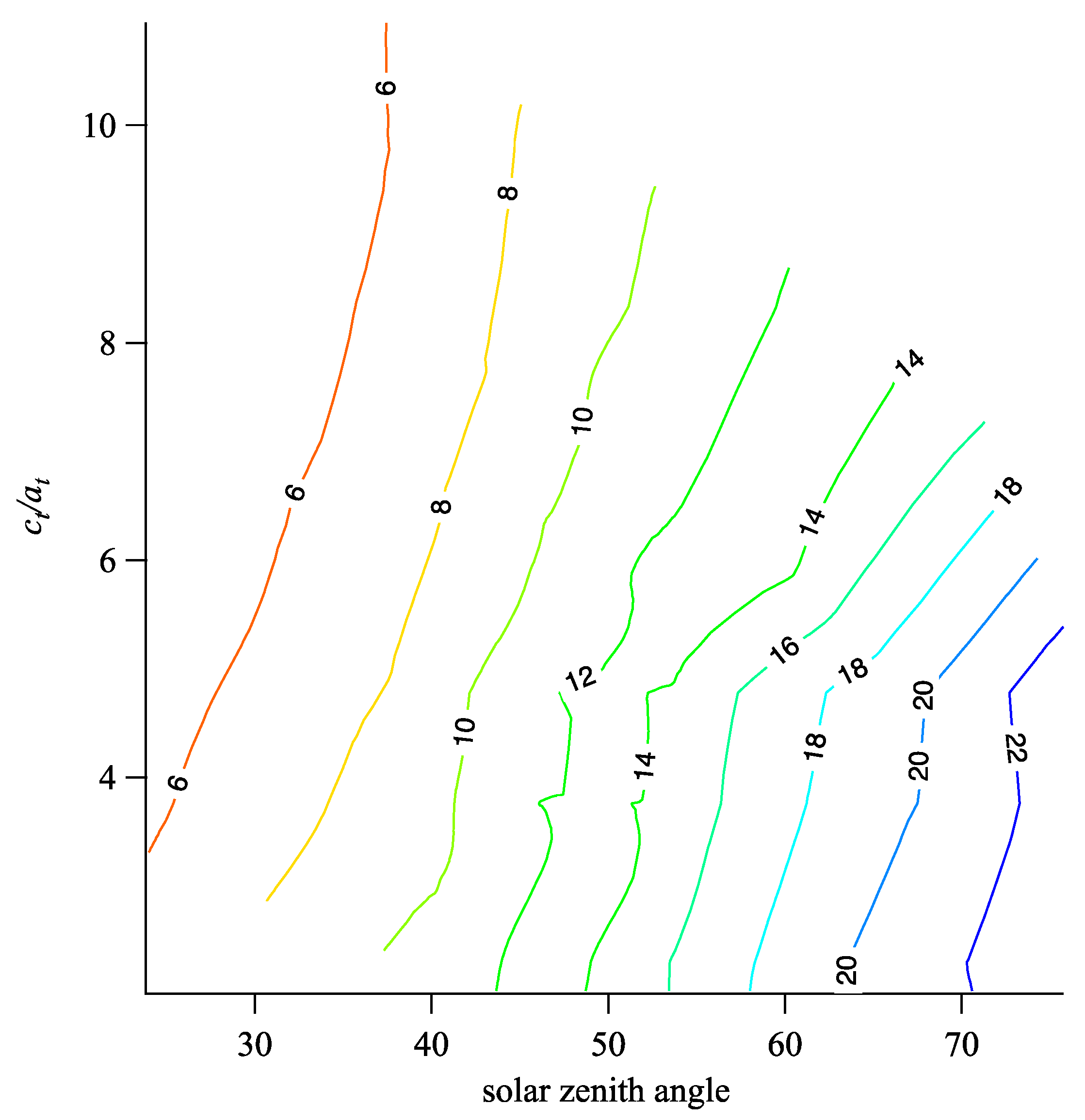 Applsci 08 02683 g005 Applsci 08 02683 g005