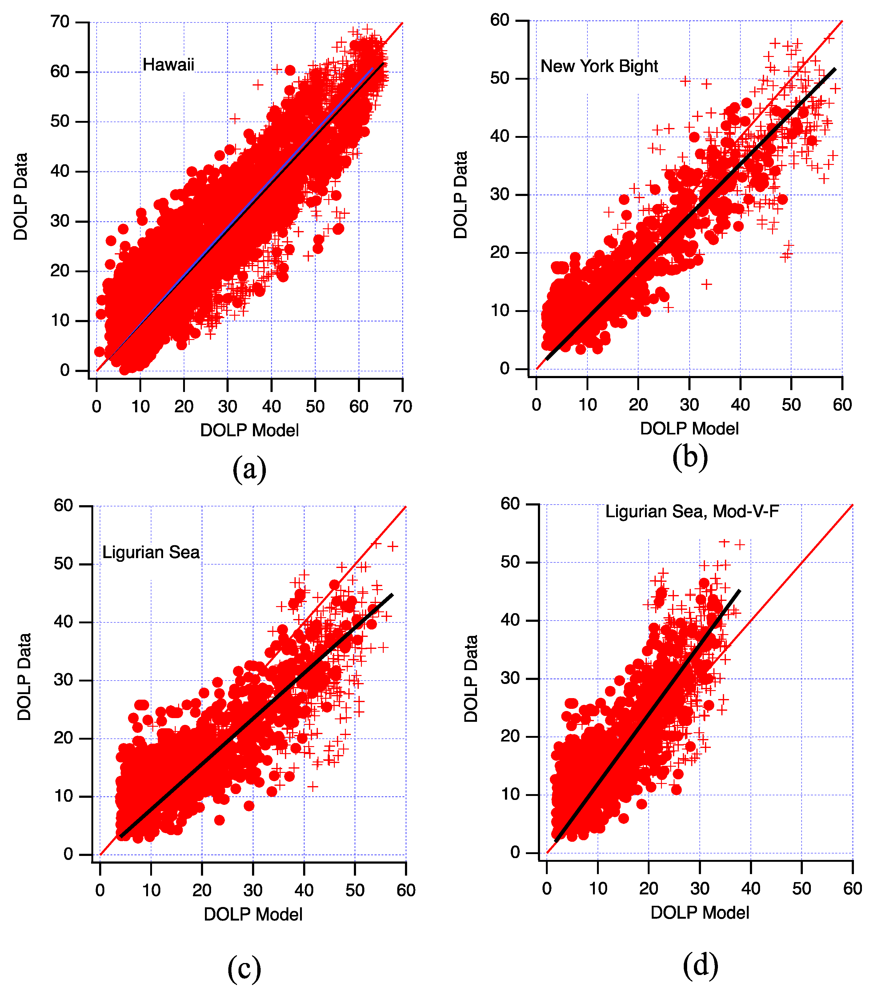 Applsci 08 02683 g006 Applsci 08 02683 g006