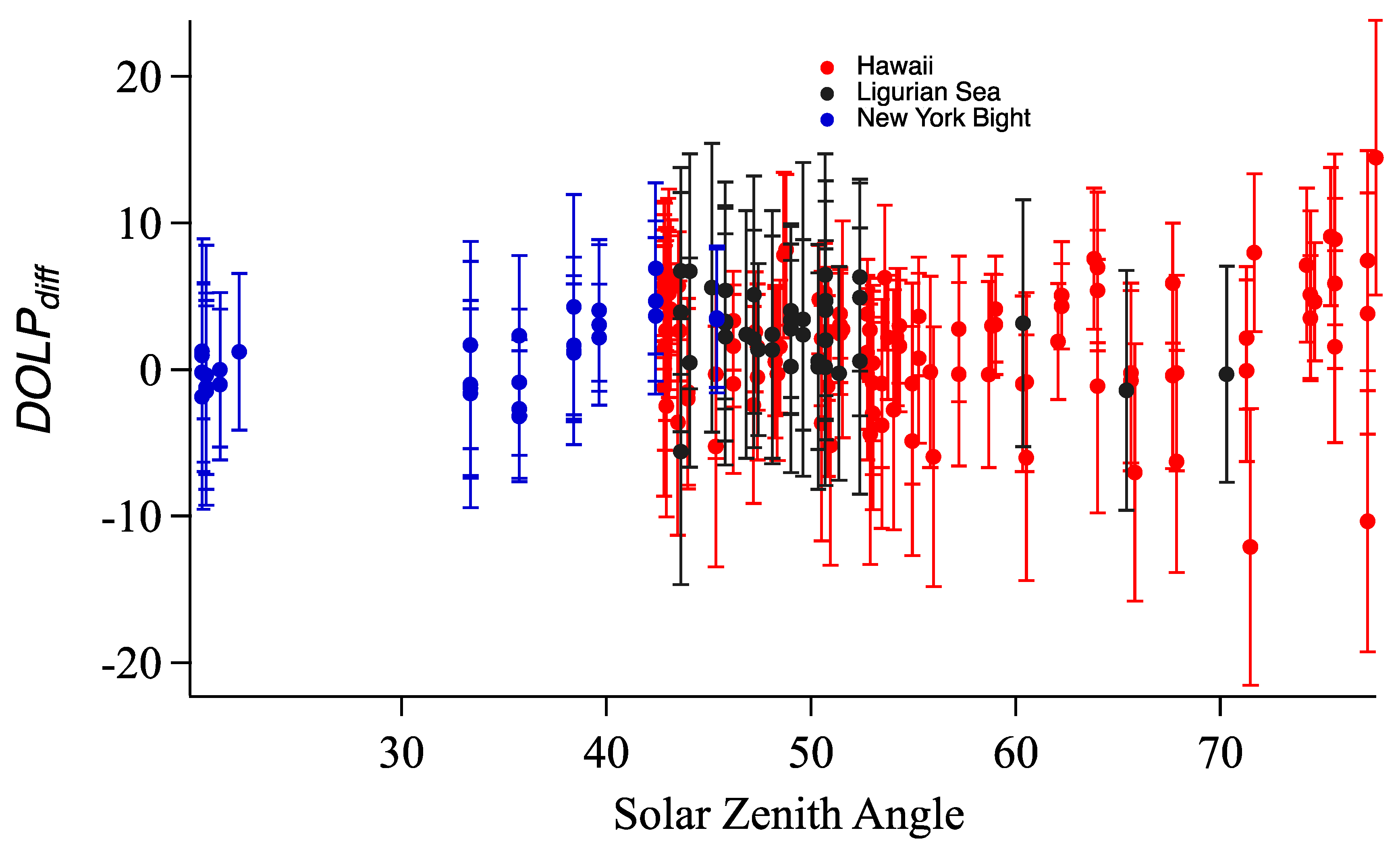 Applsci 08 02683 g007 Applsci 08 02683 g007