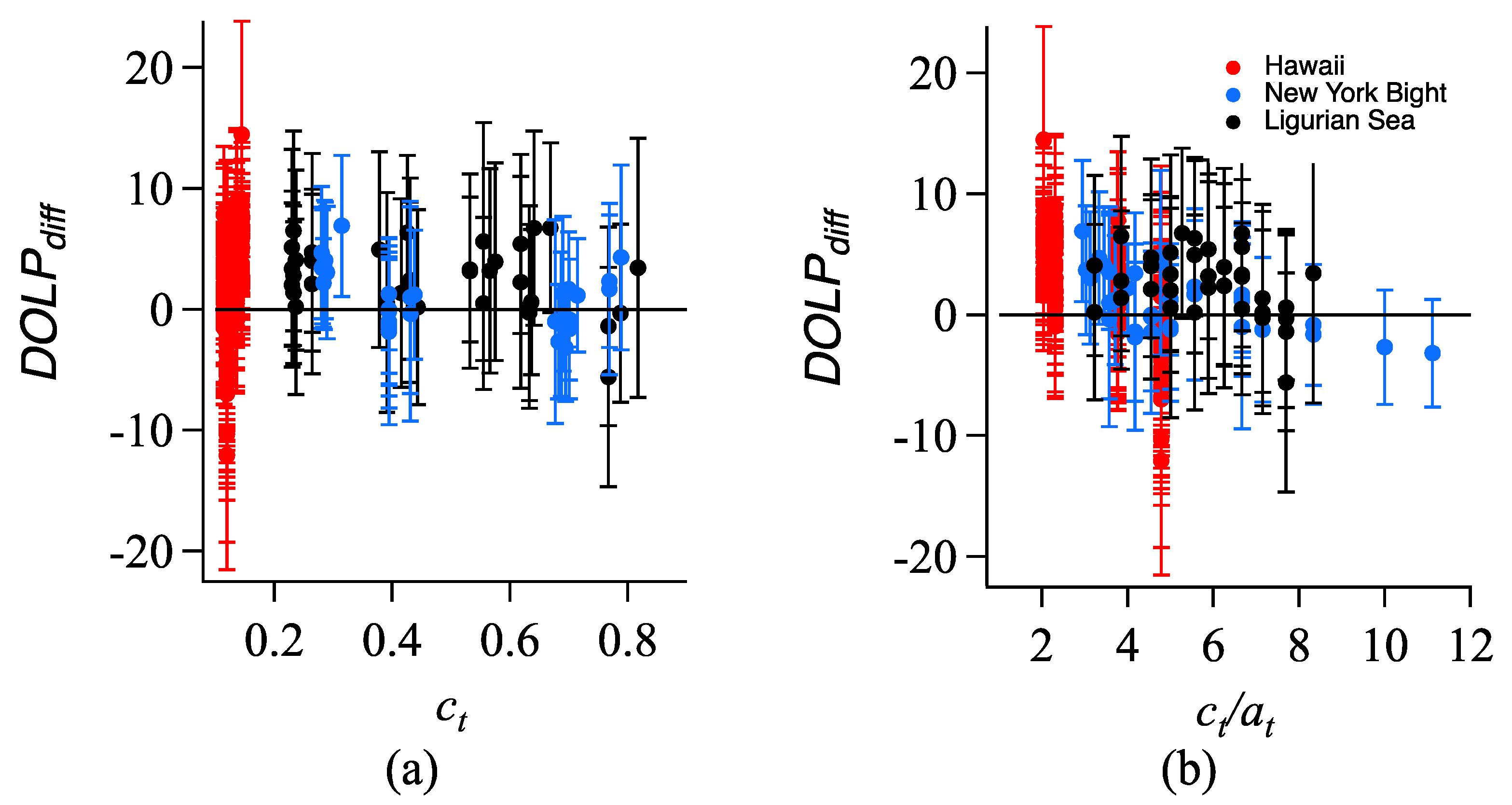Applsci 08 02683 g008 Applsci 08 02683 g008