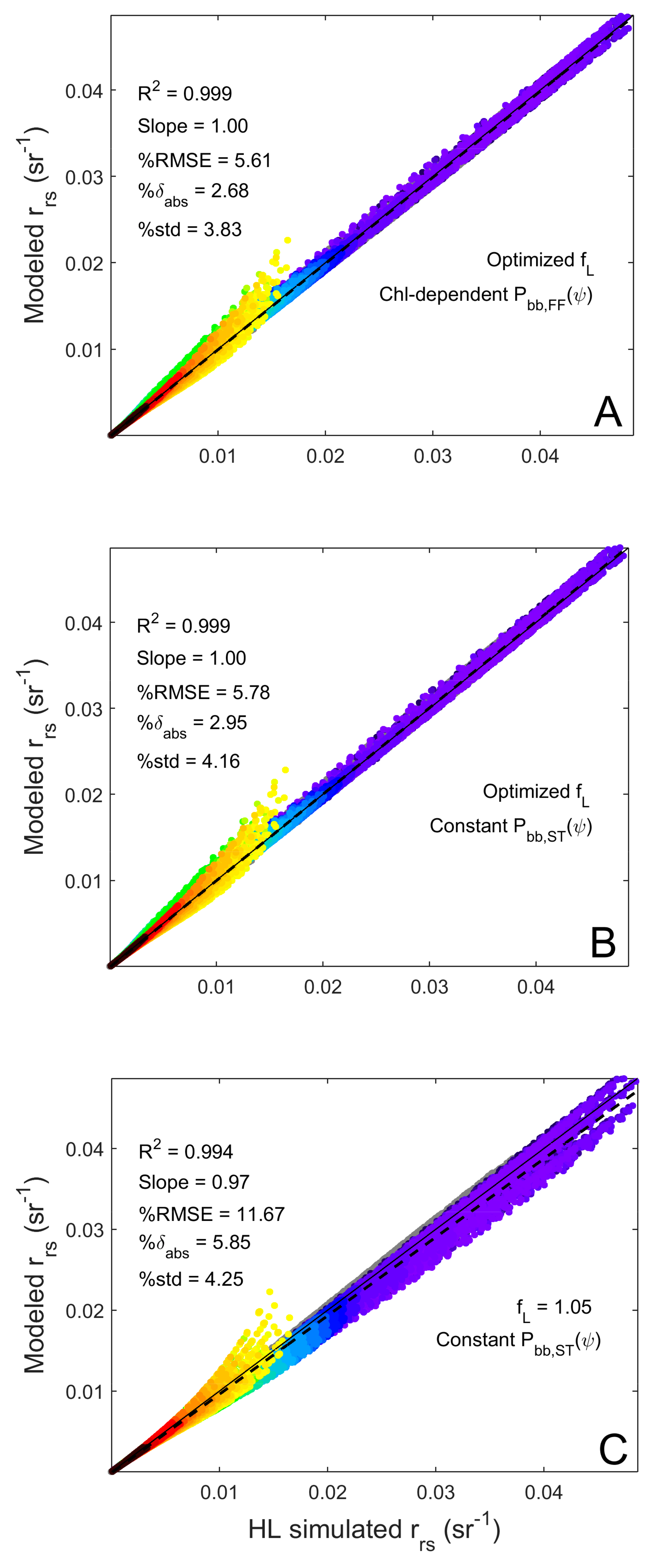 Applsci 08 02684 g003 Applsci 08 02684 g003