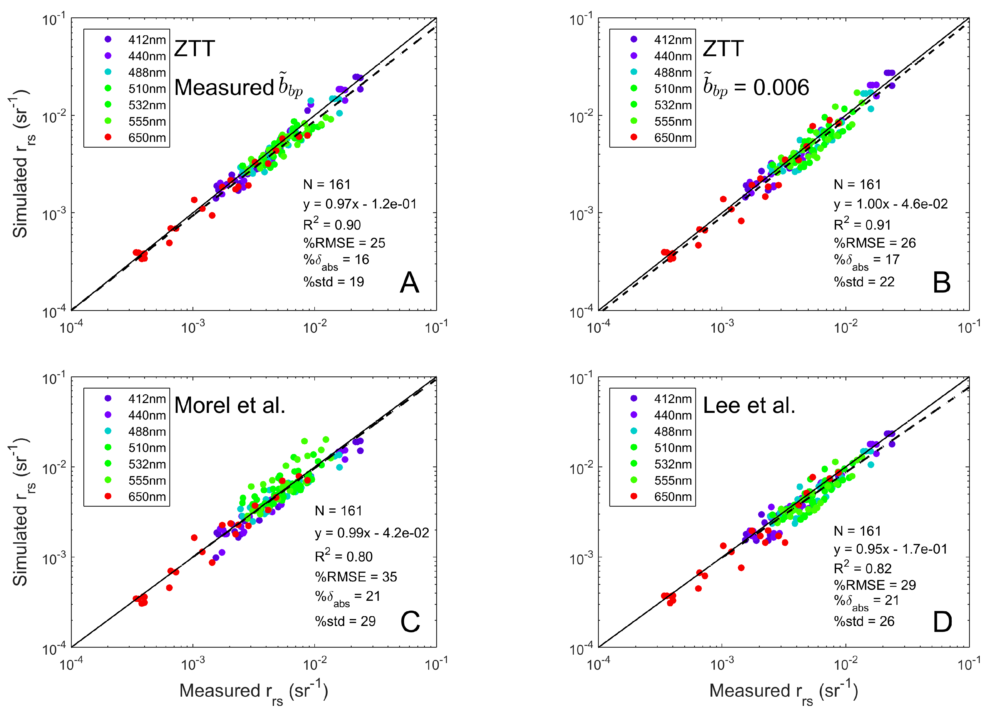 Applsci 08 02684 g004 Applsci 08 02684 g004