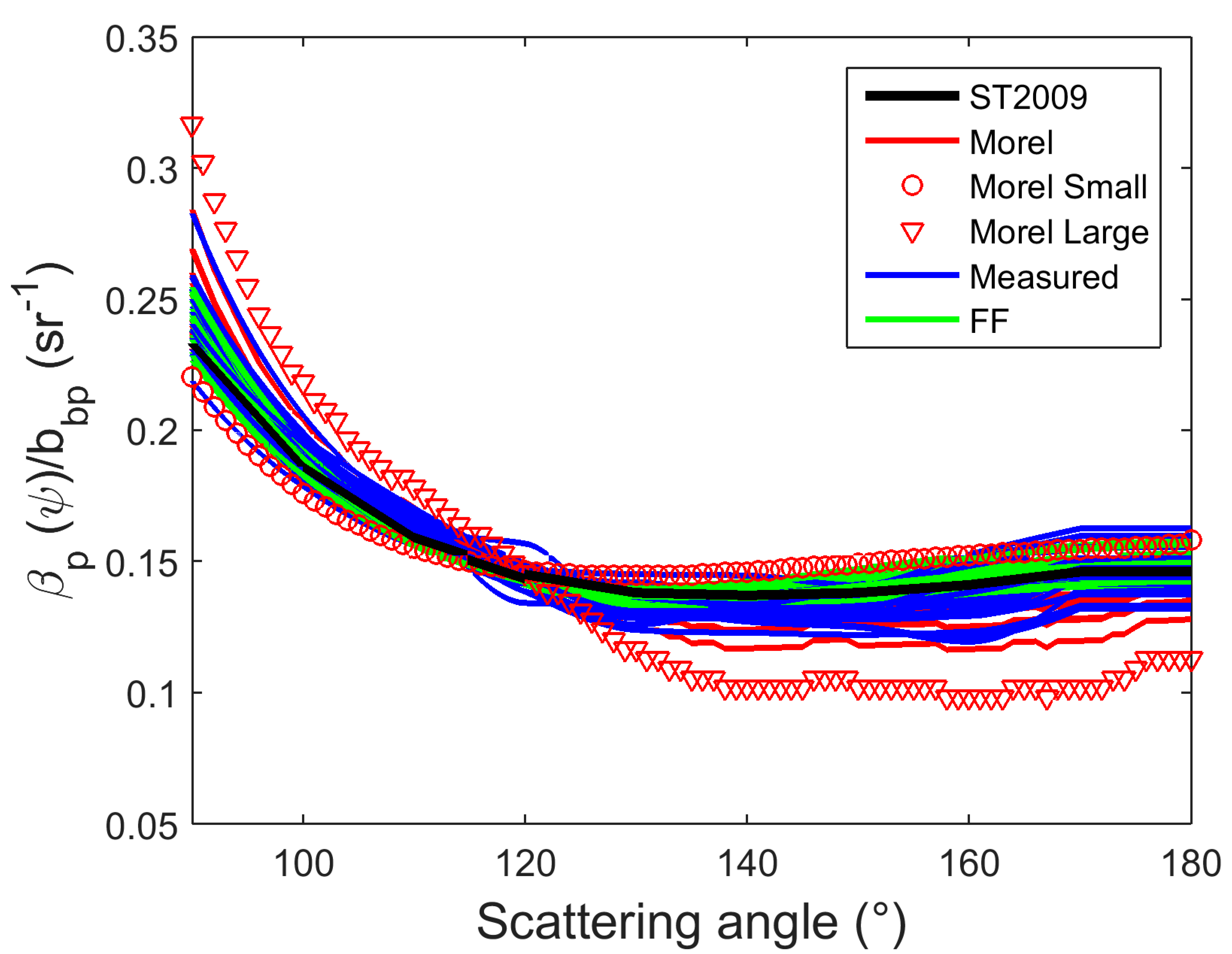 Applsci 08 02684 g005 Applsci 08 02684 g005