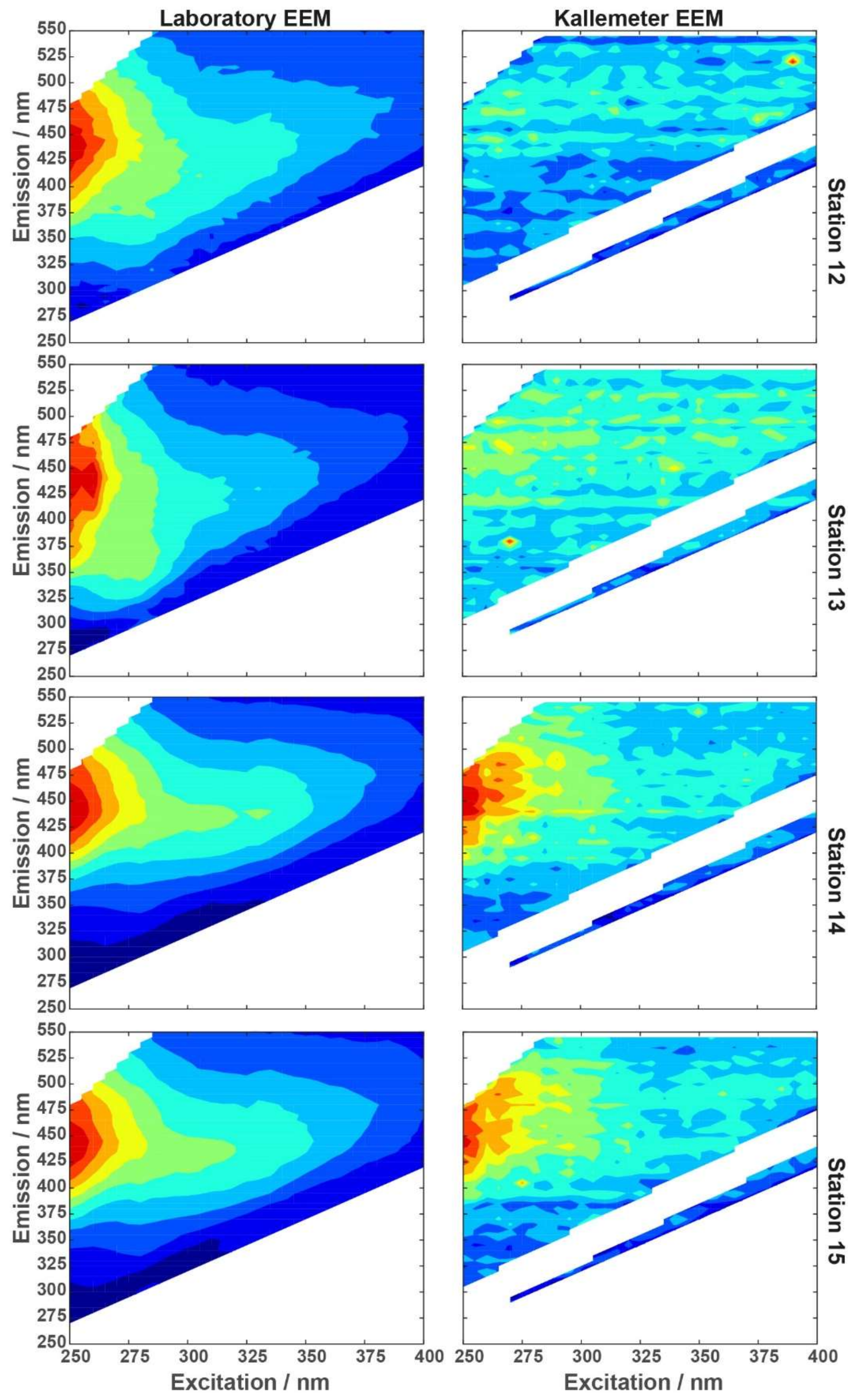 Applsci 08 02685 g010
