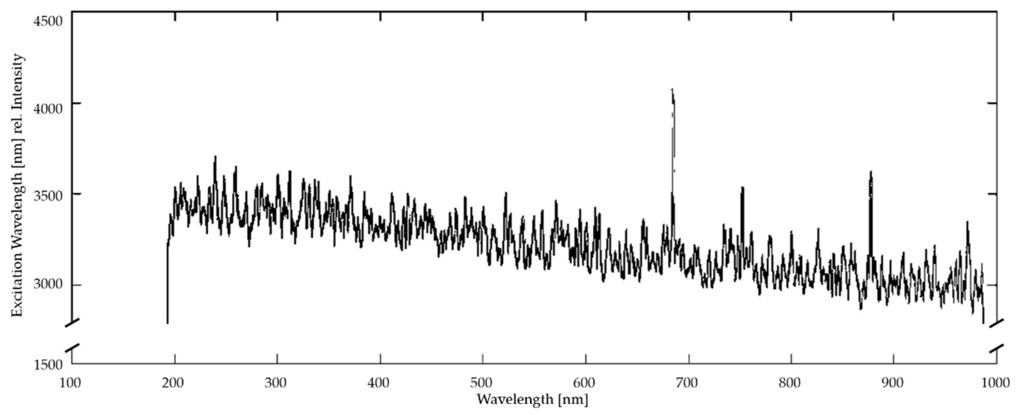 Applsci 08 02685 g0a1