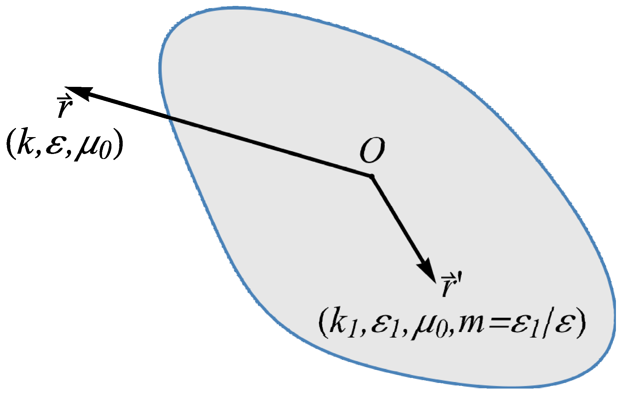 Applsci 08 02686 g001 Applsci 08 02686 g001