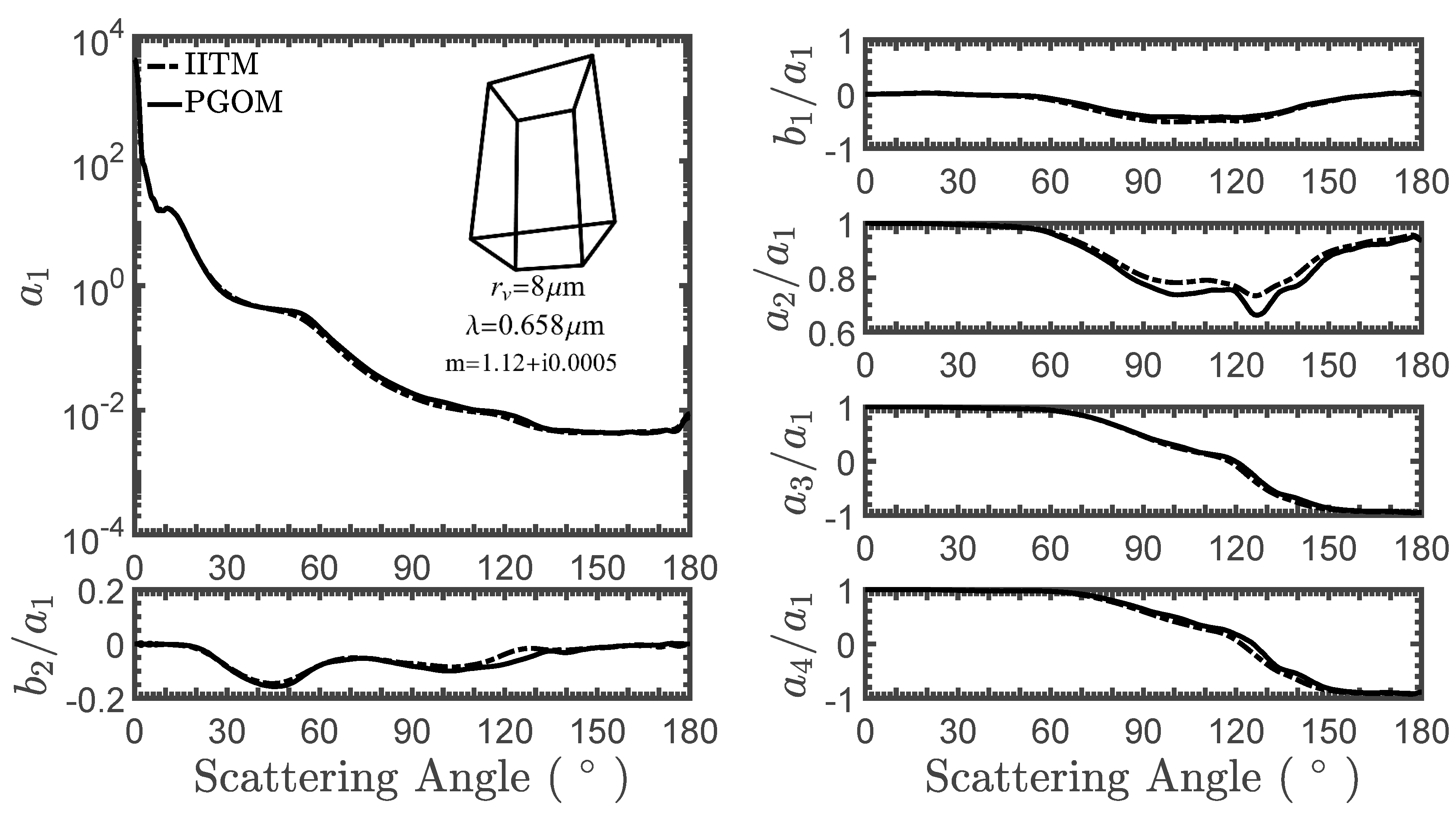 Applsci 08 02686 g004 Applsci 08 02686 g004