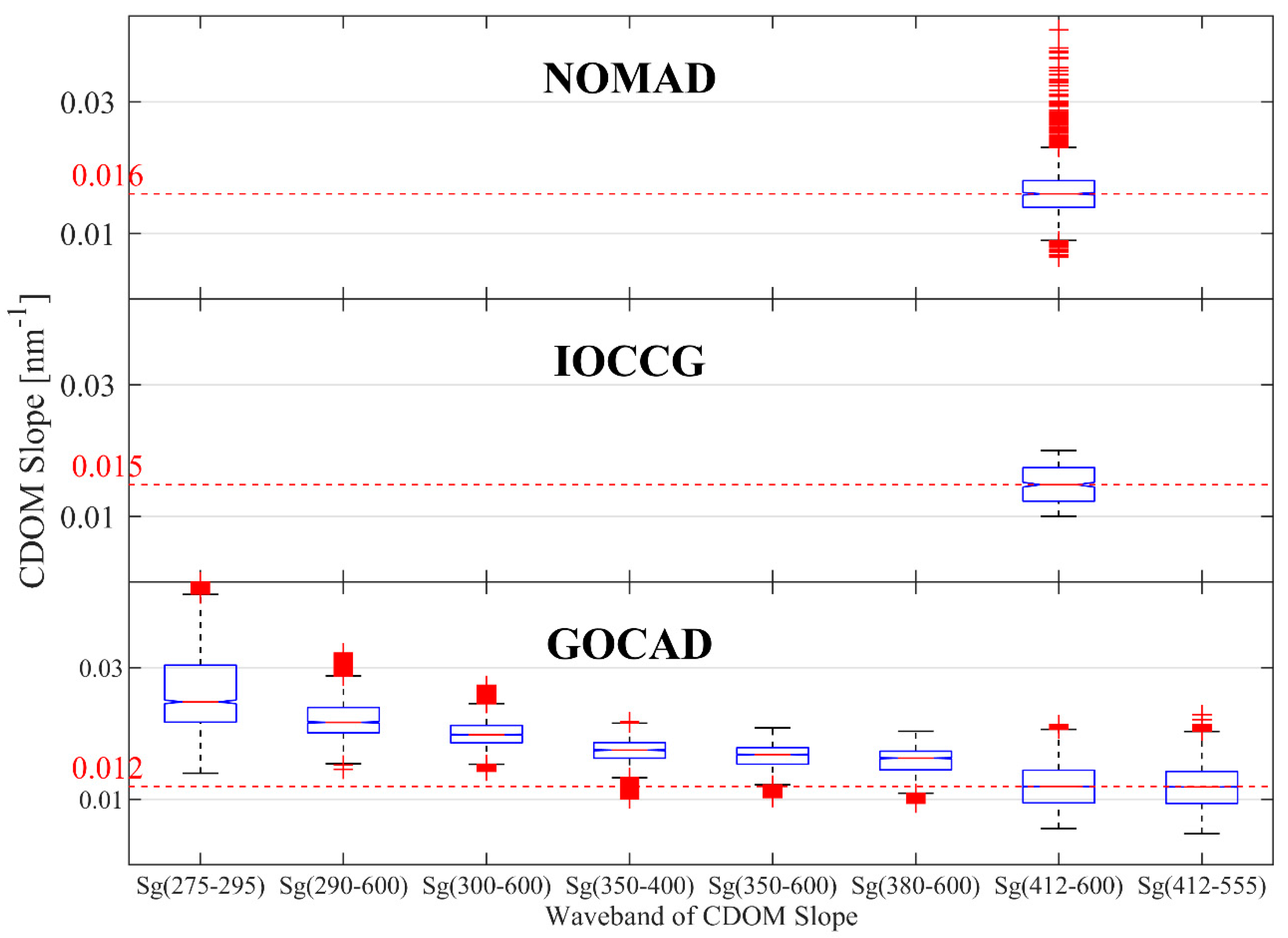 Applsci 08 02687 g002