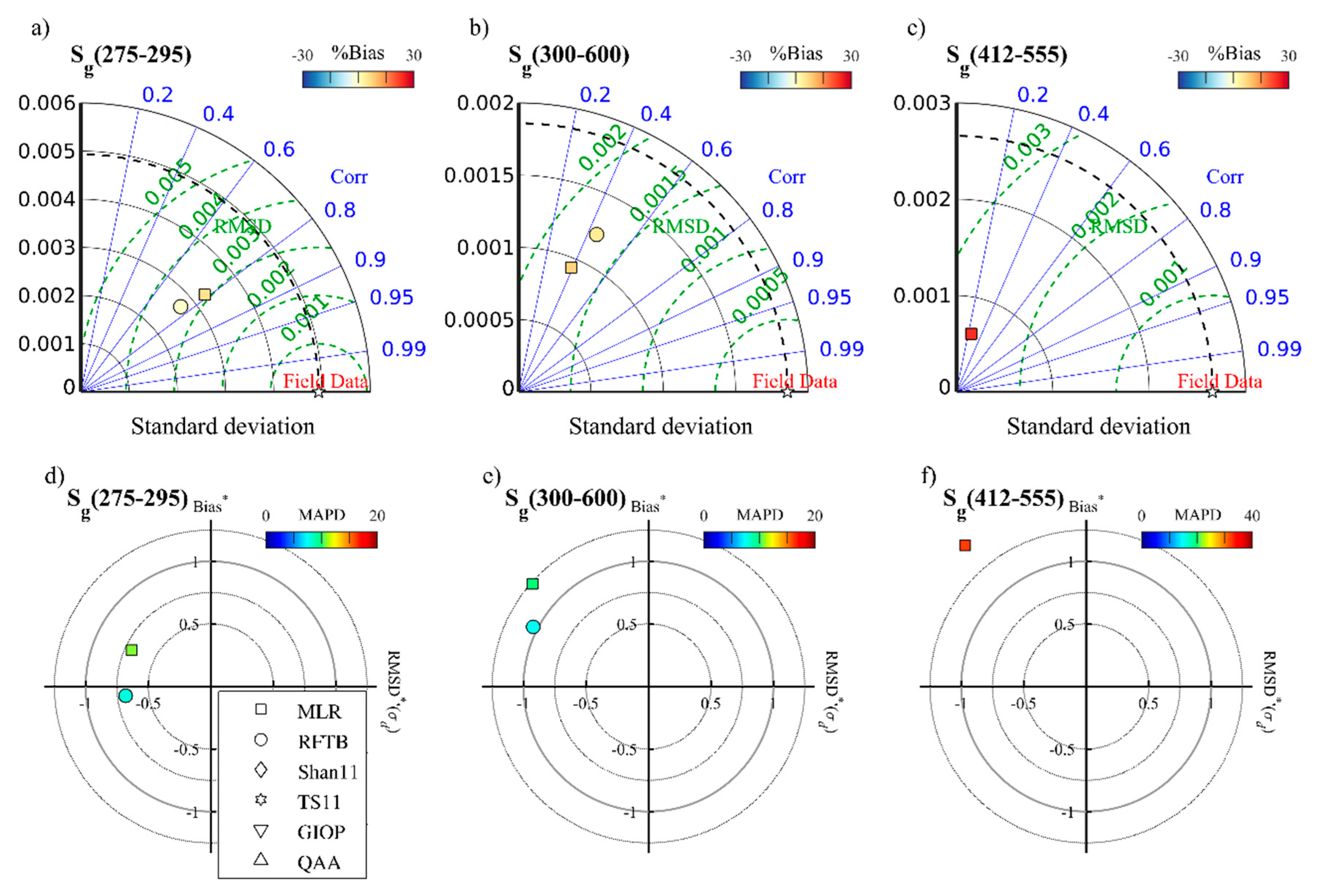 Applsci 08 02687 g008