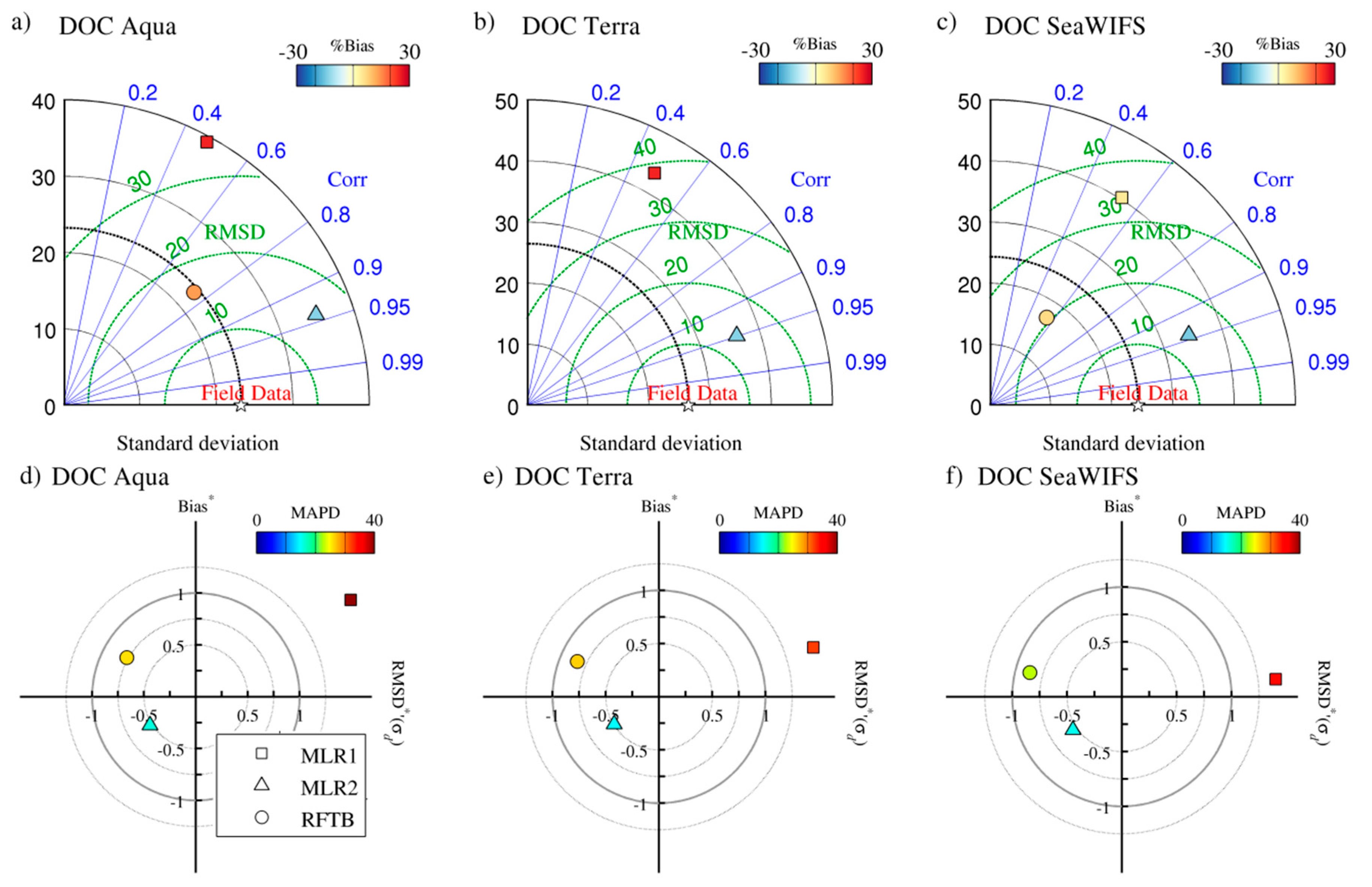 Applsci 08 02687 g009