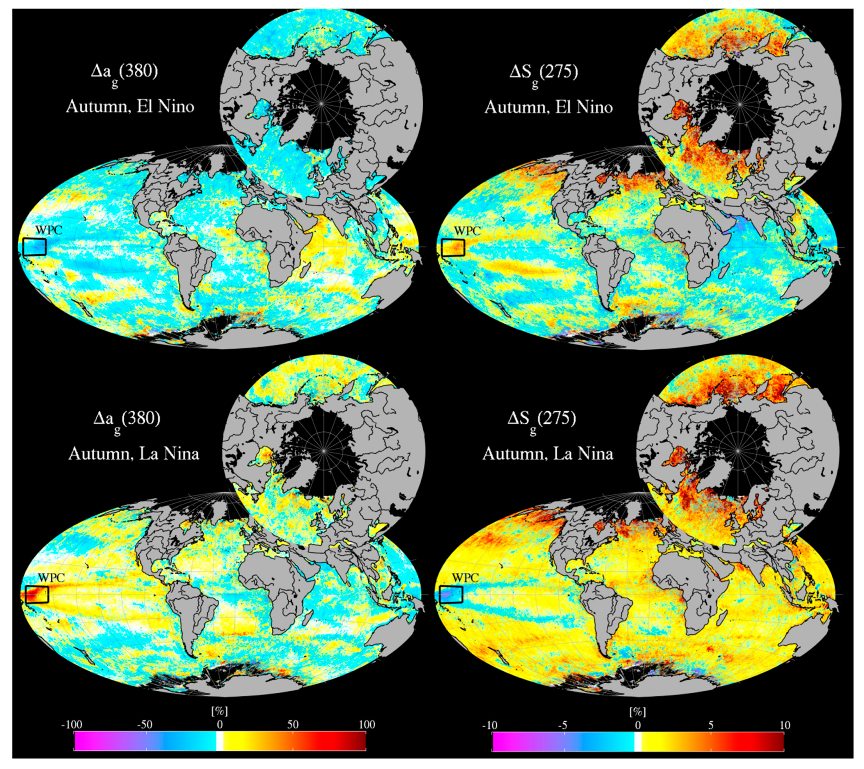 Applsci 08 02687 g013