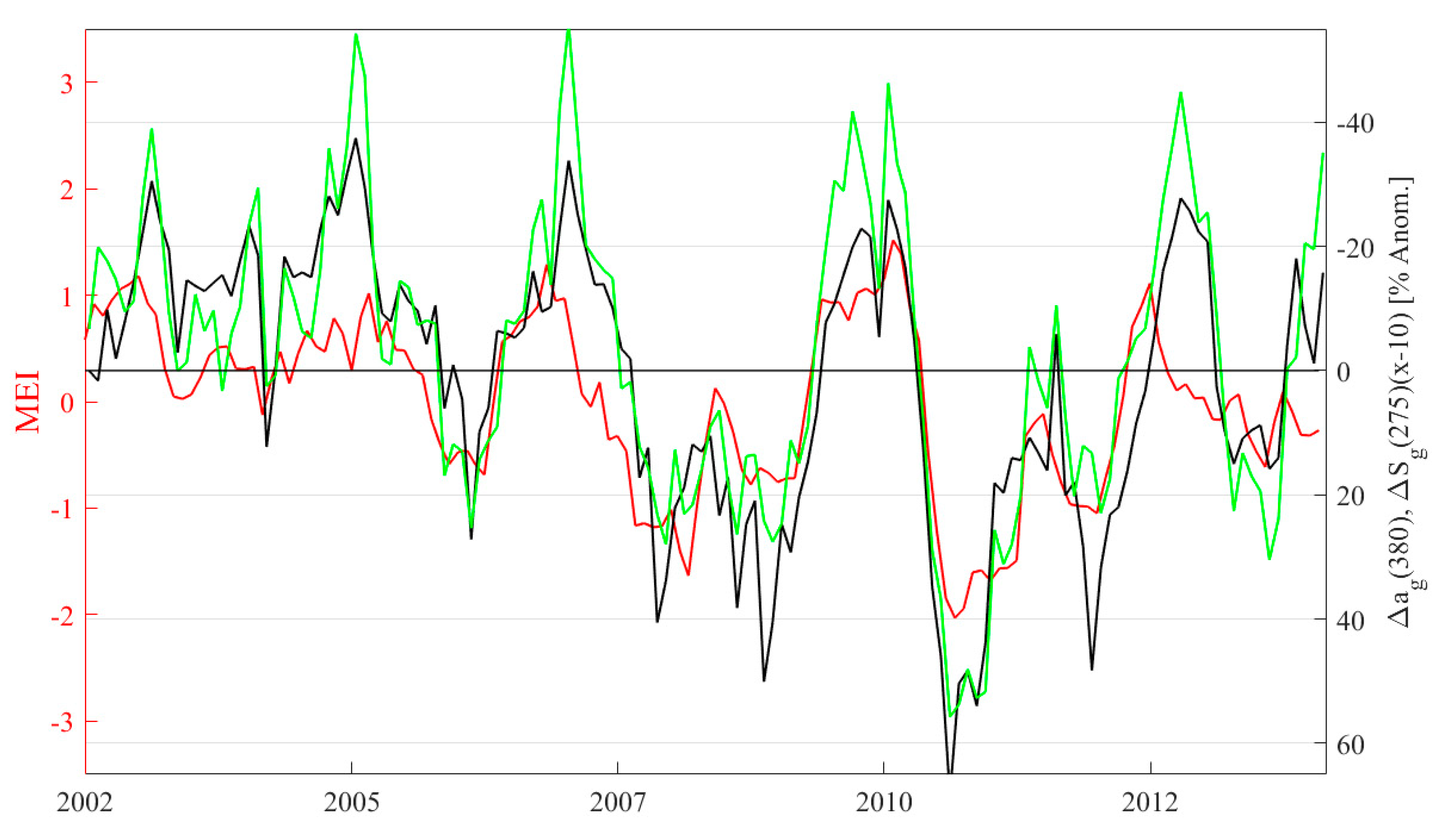 Applsci 08 02687 g014