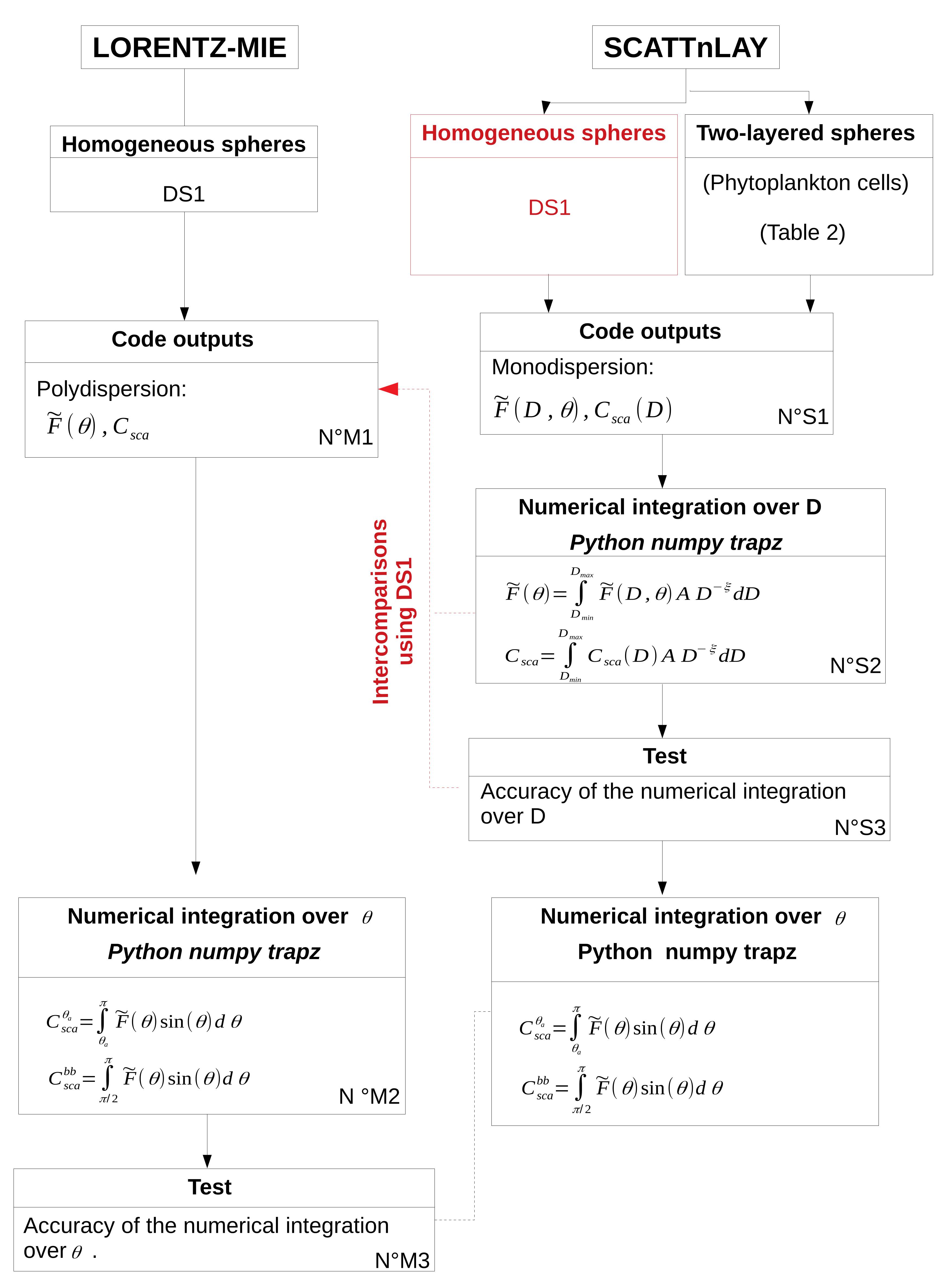 Applsci 08 02689 g001