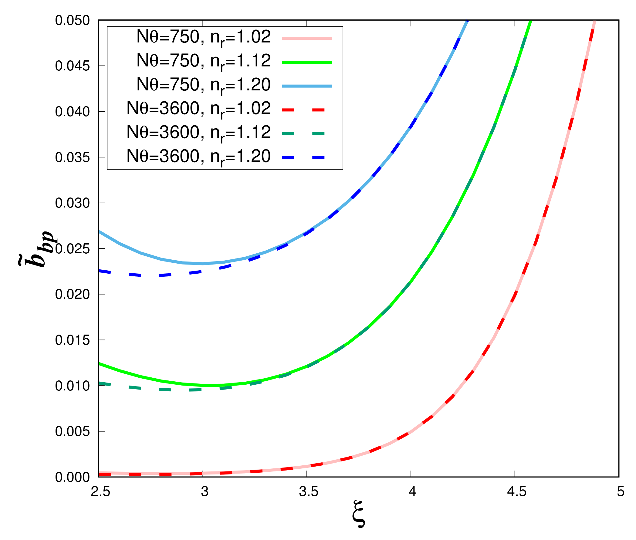 Applsci 08 02689 g004