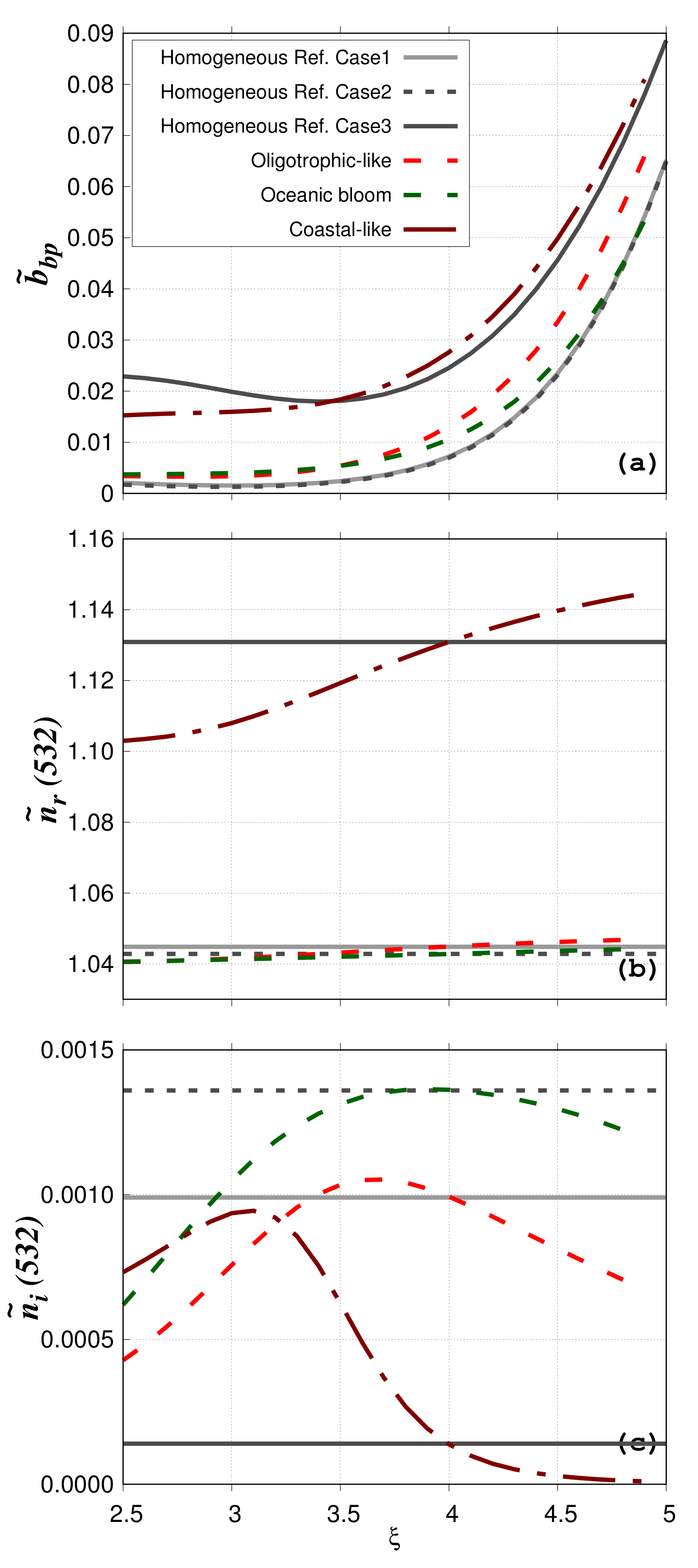 Applsci 08 02689 g005