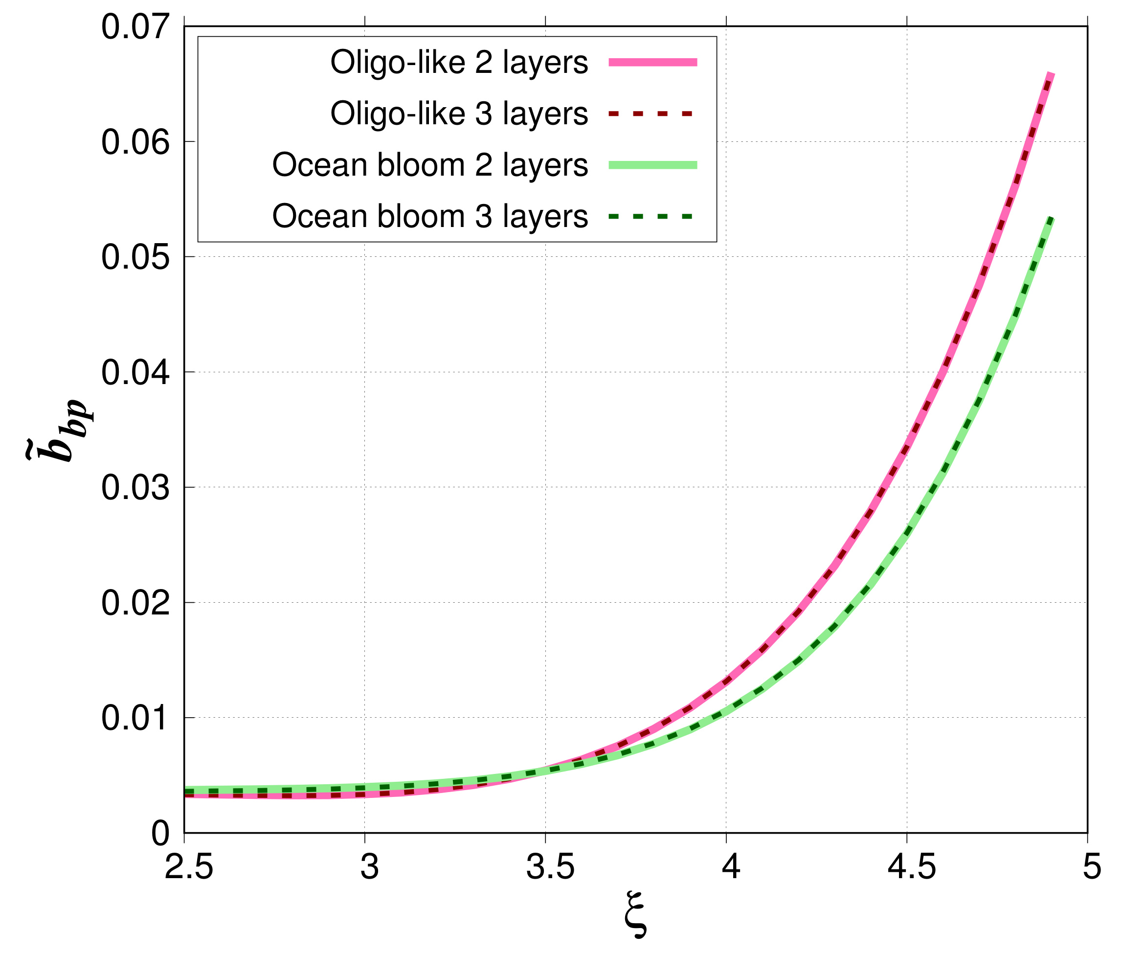 Applsci 08 02689 g007