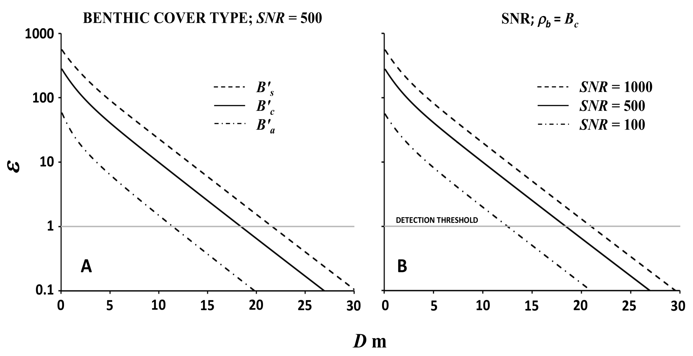 Applsci 08 02691 g003