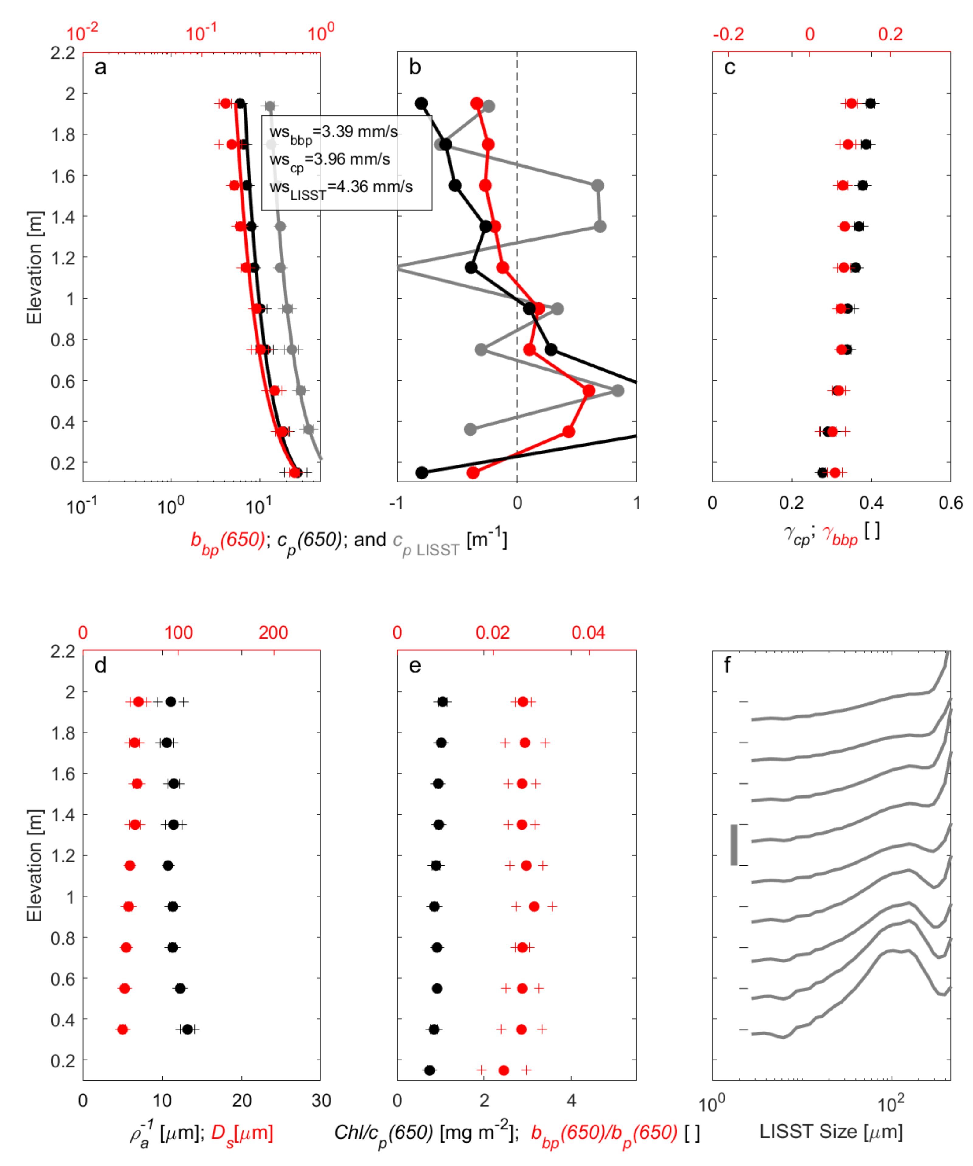 Applsci 08 02692 g005 Applsci 08 02692 g005