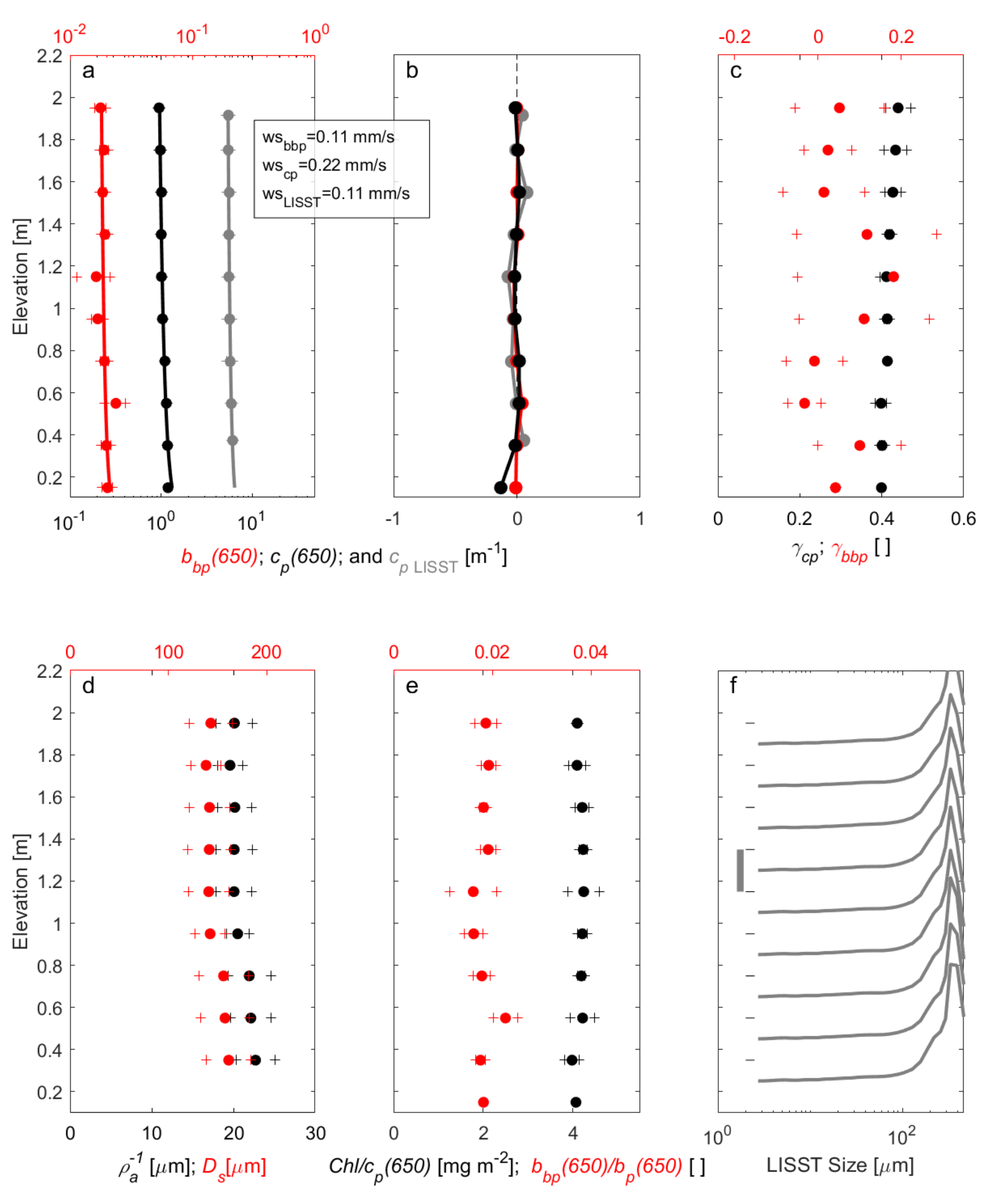 Applsci 08 02692 g006 Applsci 08 02692 g006