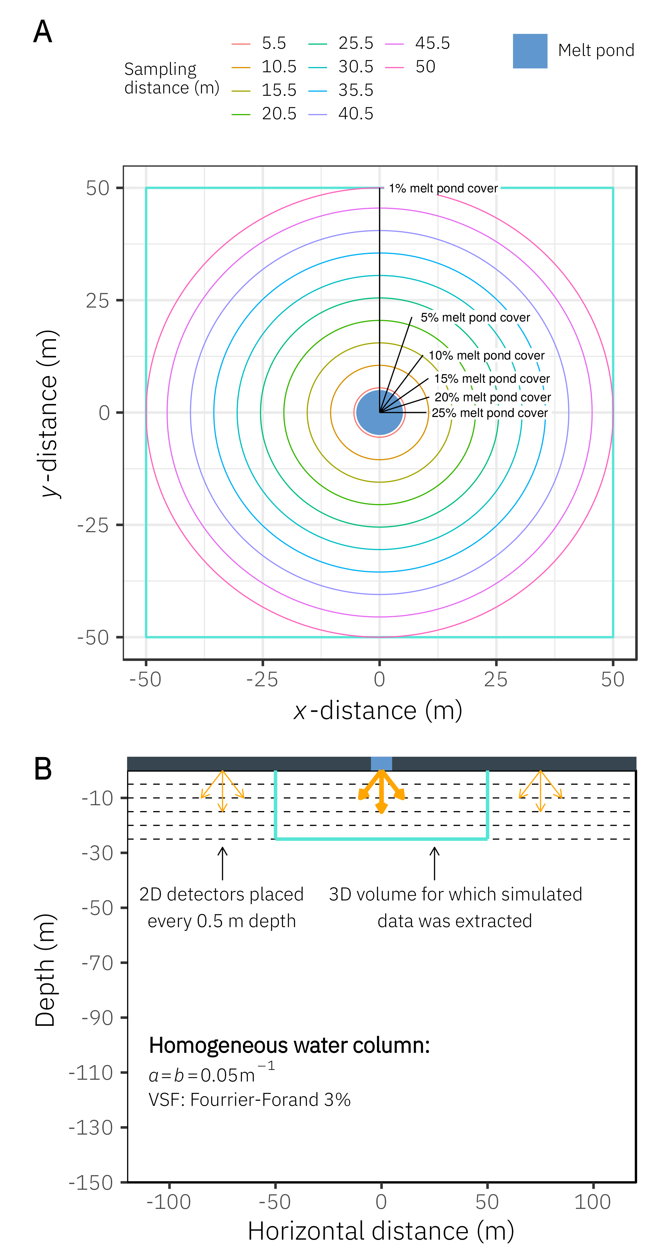 Applsci 08 02693 g001