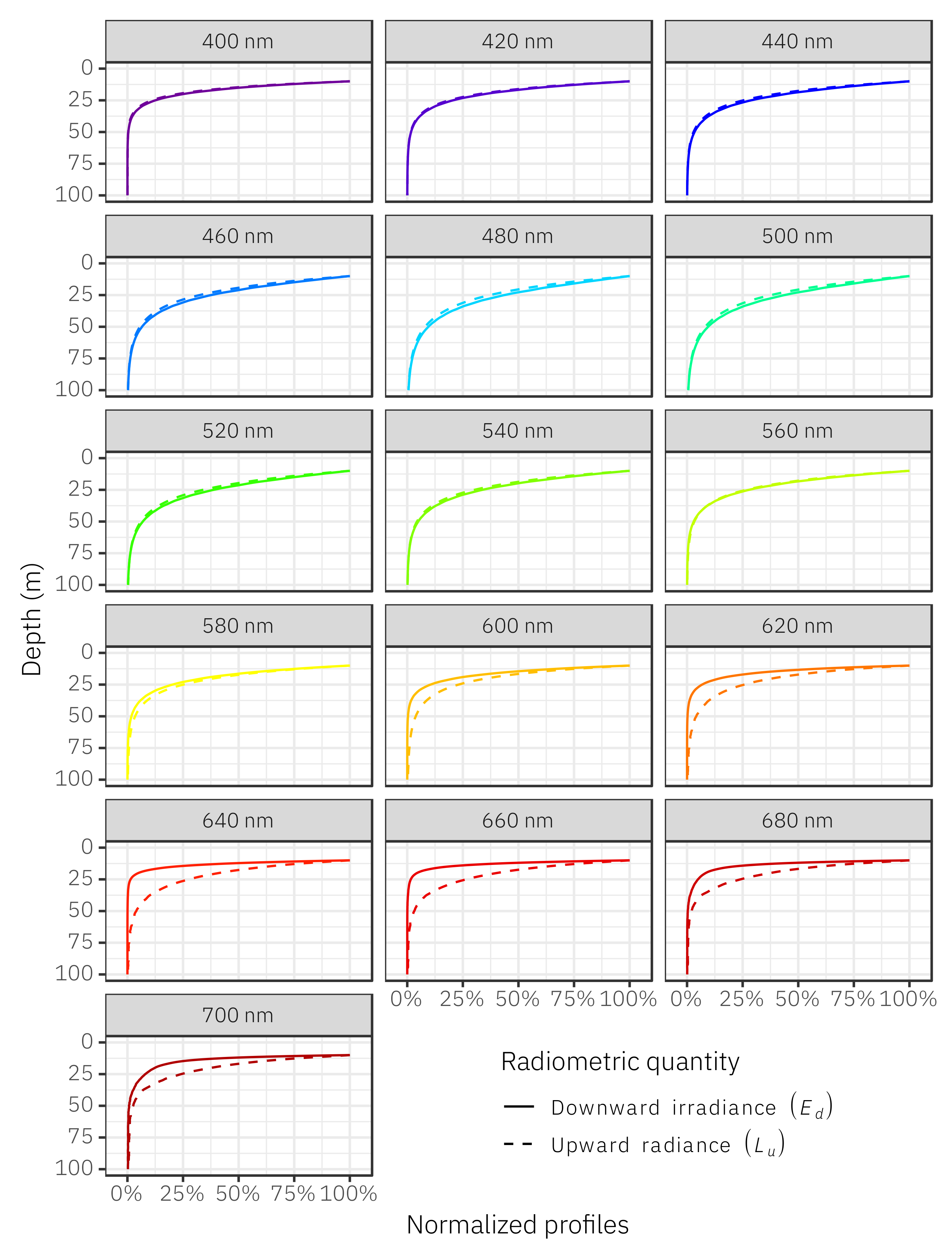 Applsci 08 02693 g004