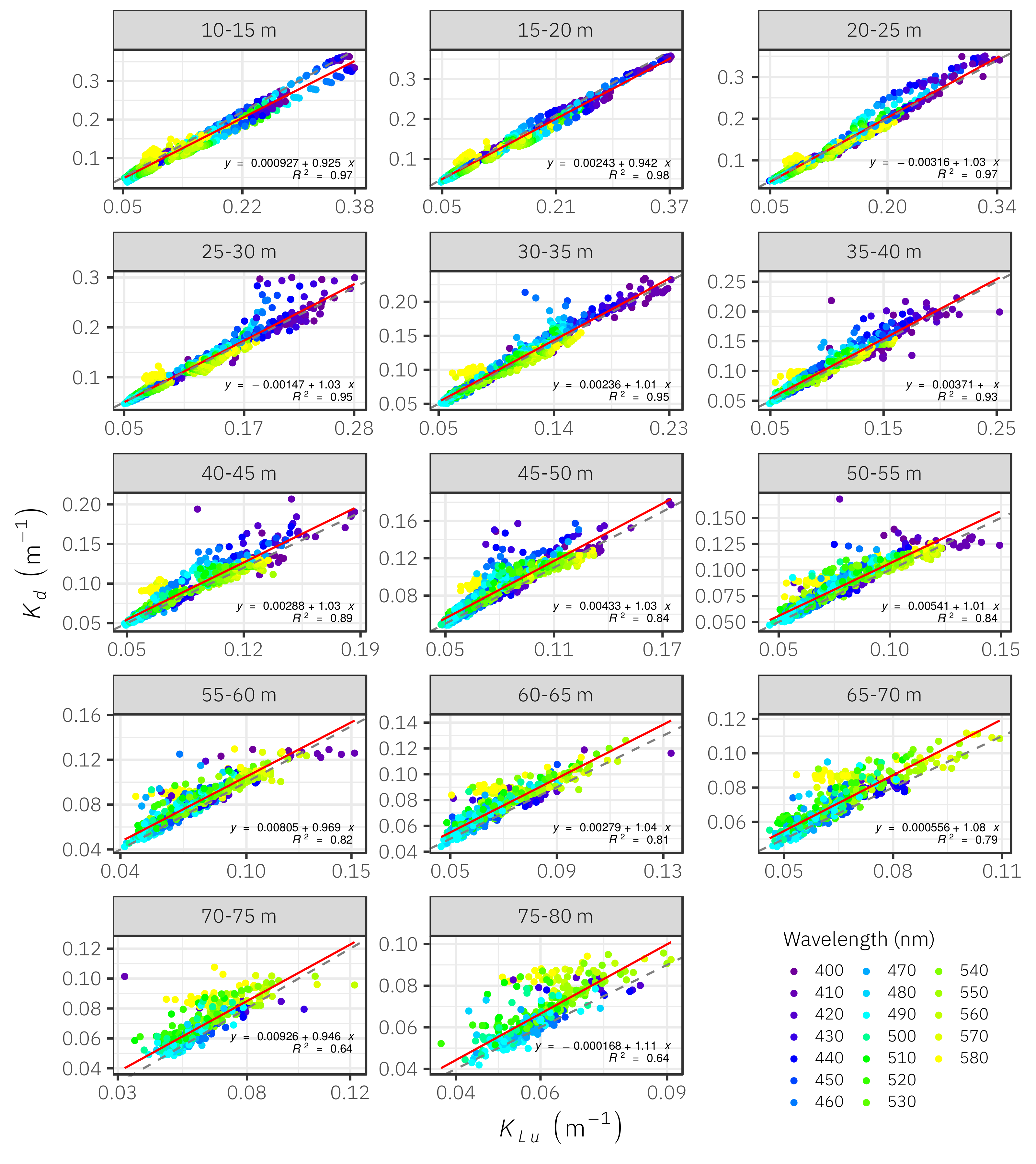 Applsci 08 02693 g005
