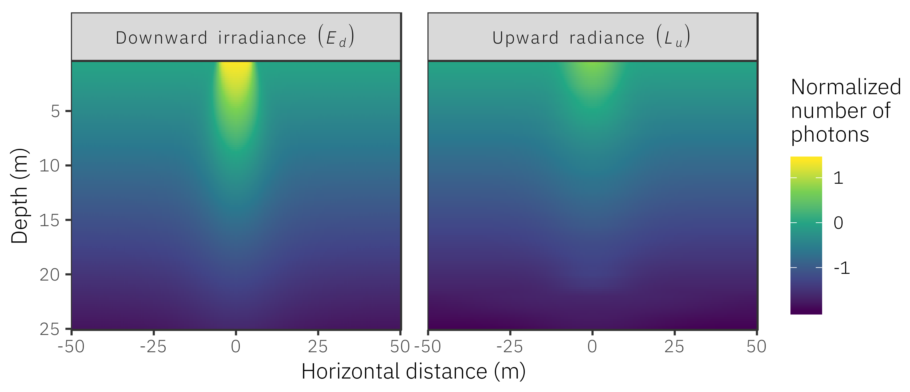 Applsci 08 02693 g006