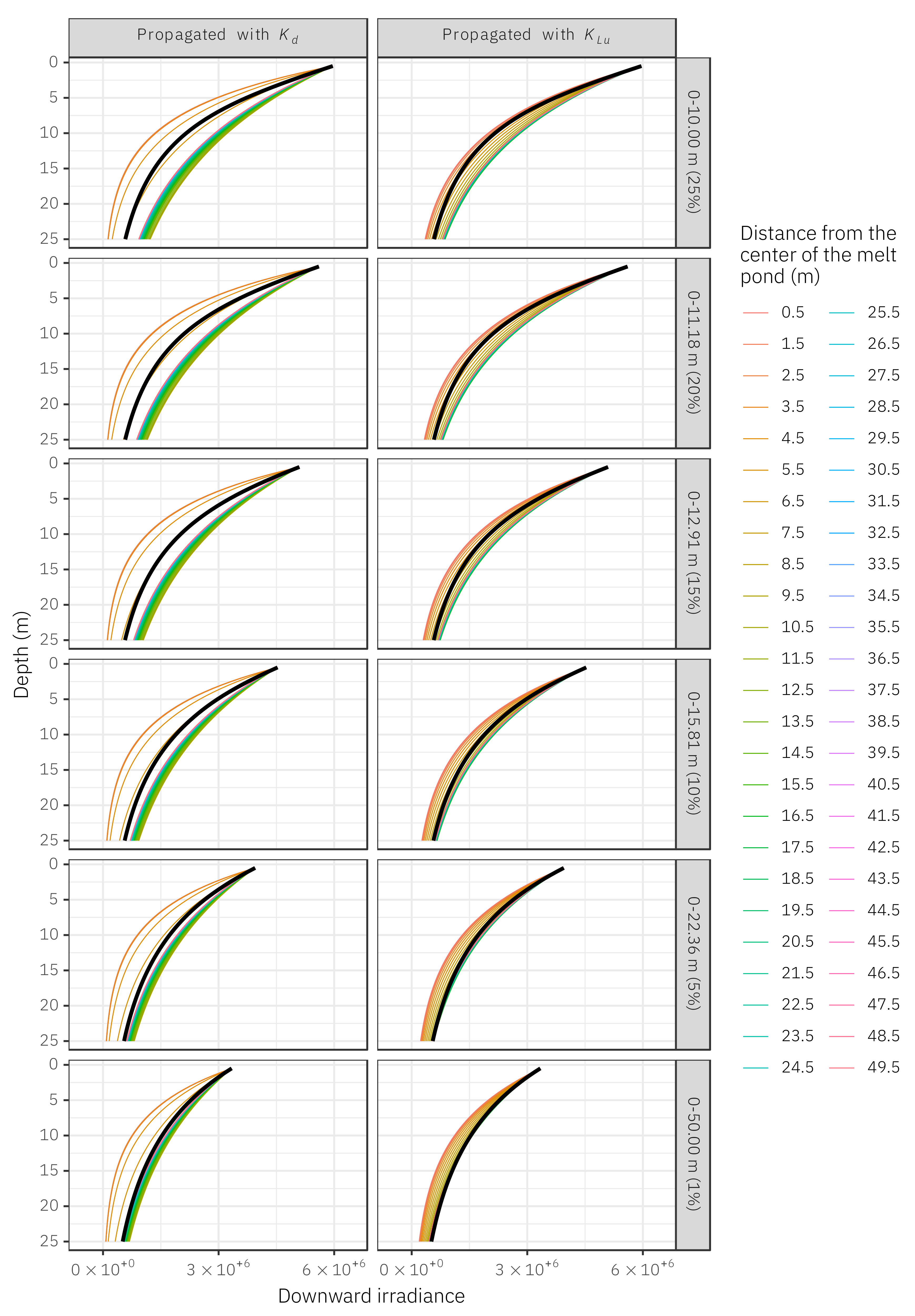 Applsci 08 02693 g010