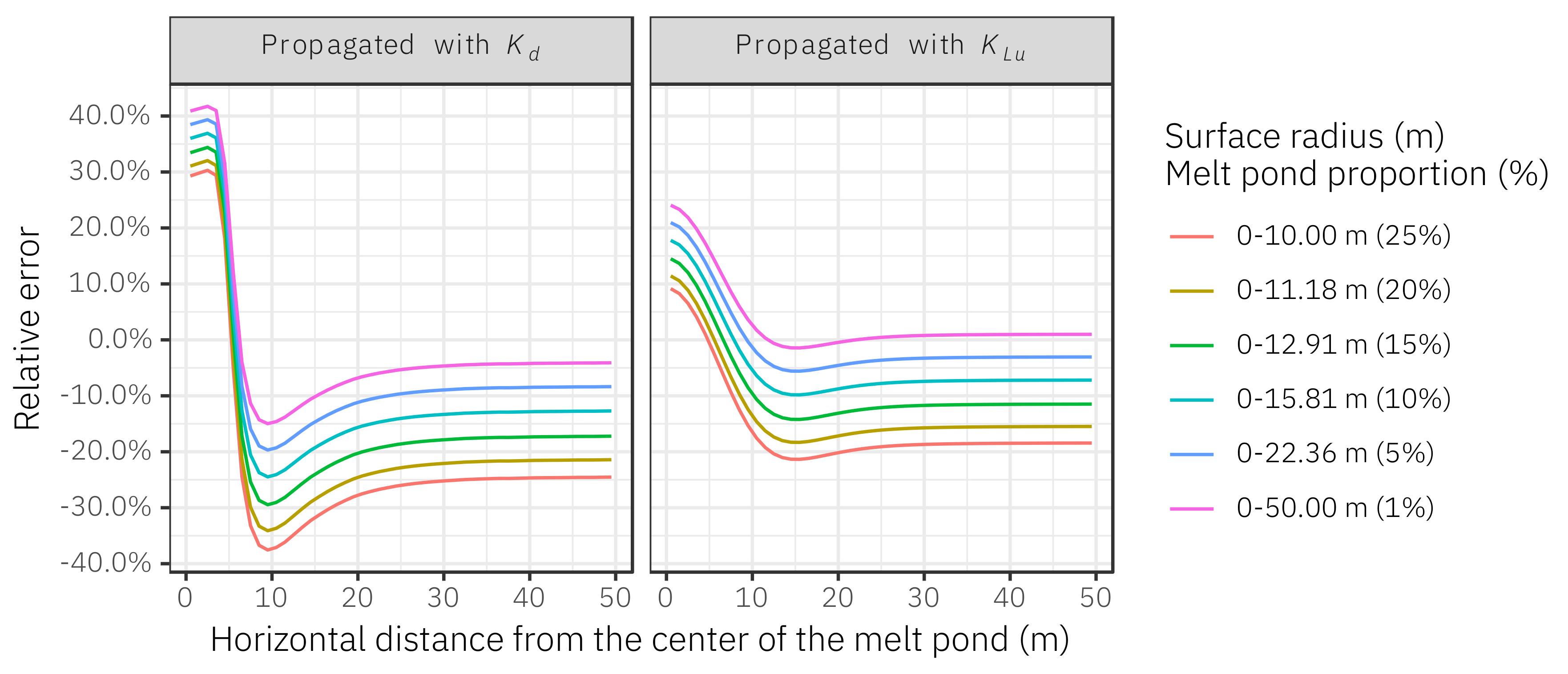 Applsci 08 02693 g011