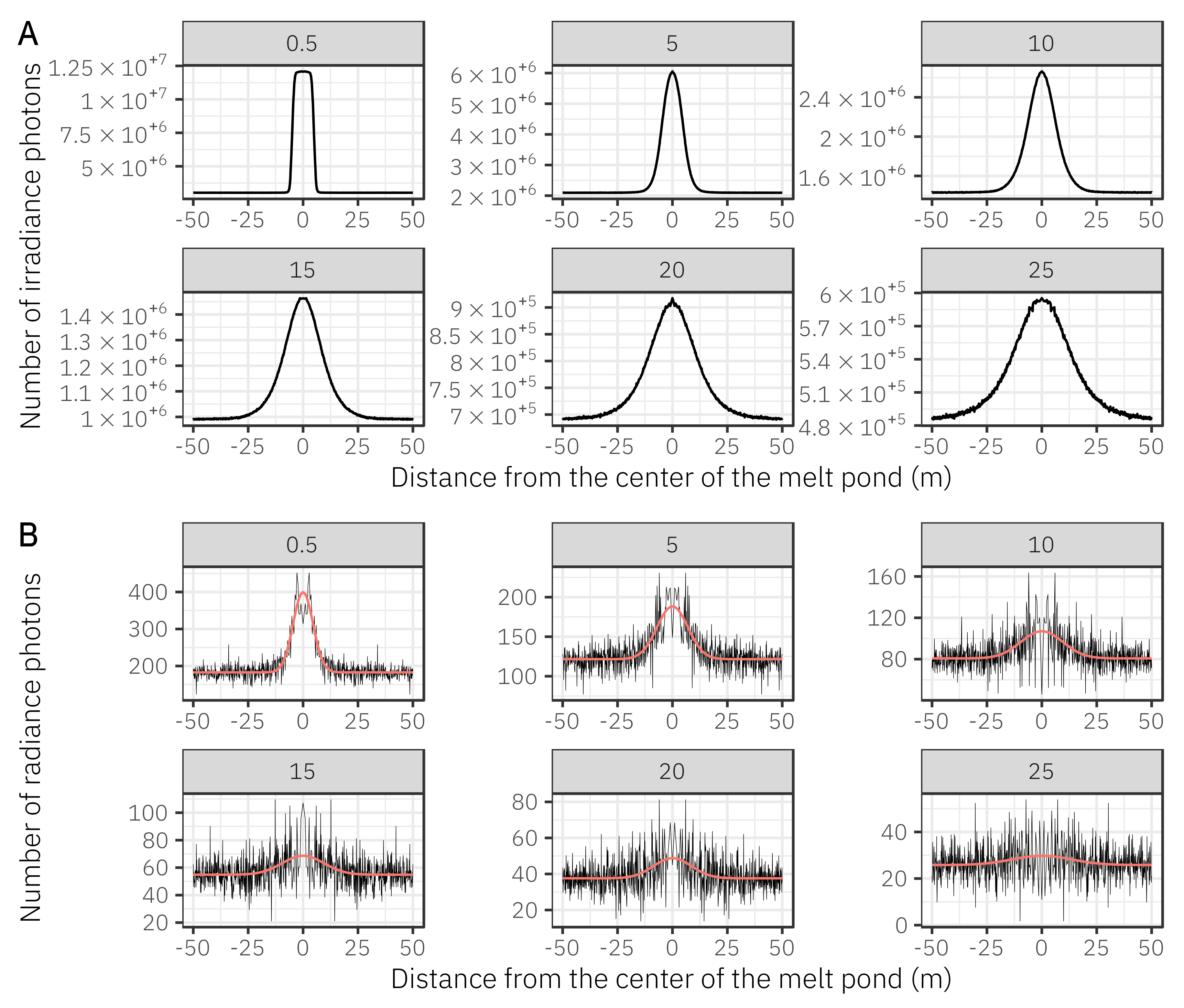 Applsci 08 02693 g0a2