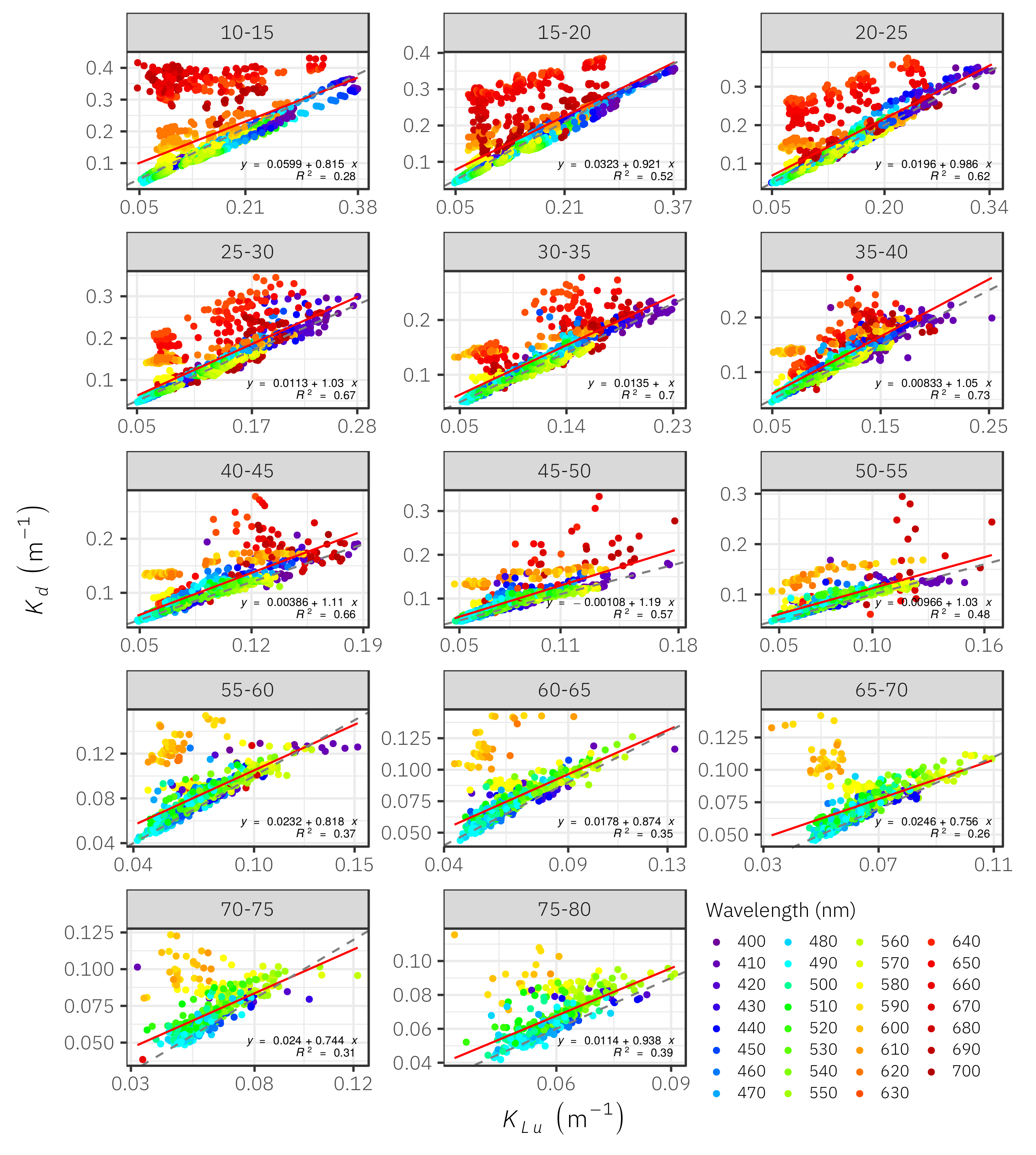 Applsci 08 02693 g0a3
