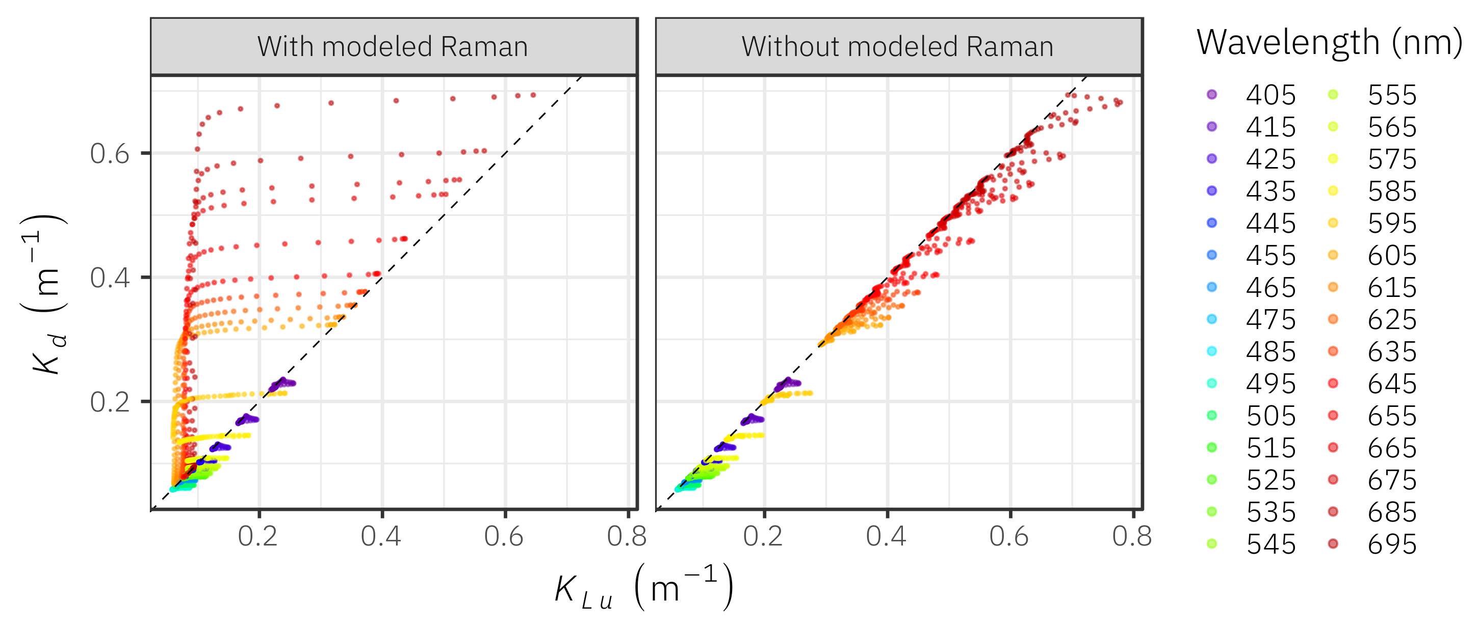 Applsci 08 02693 g0a5