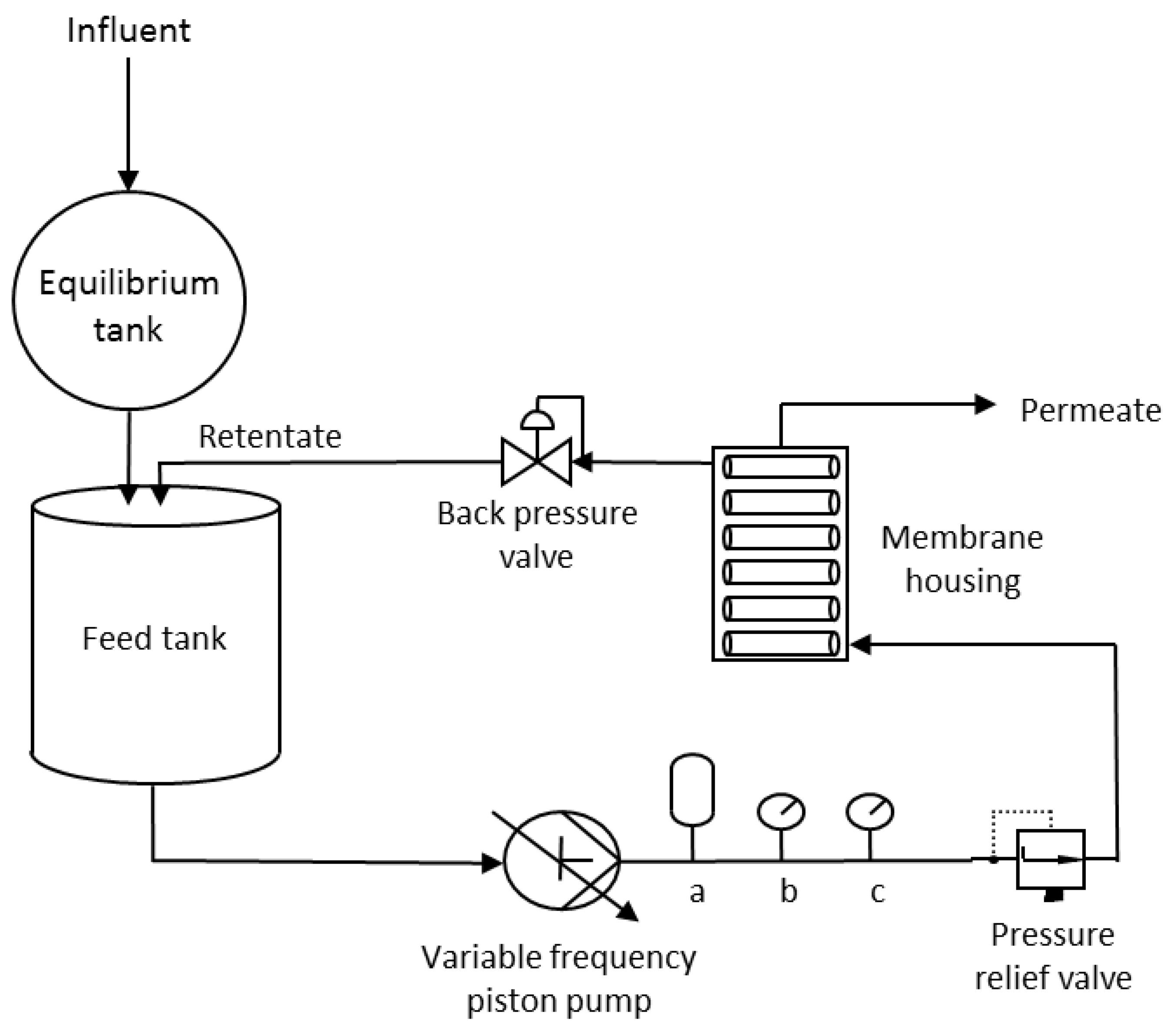 Applsci 08 02694 g003 550